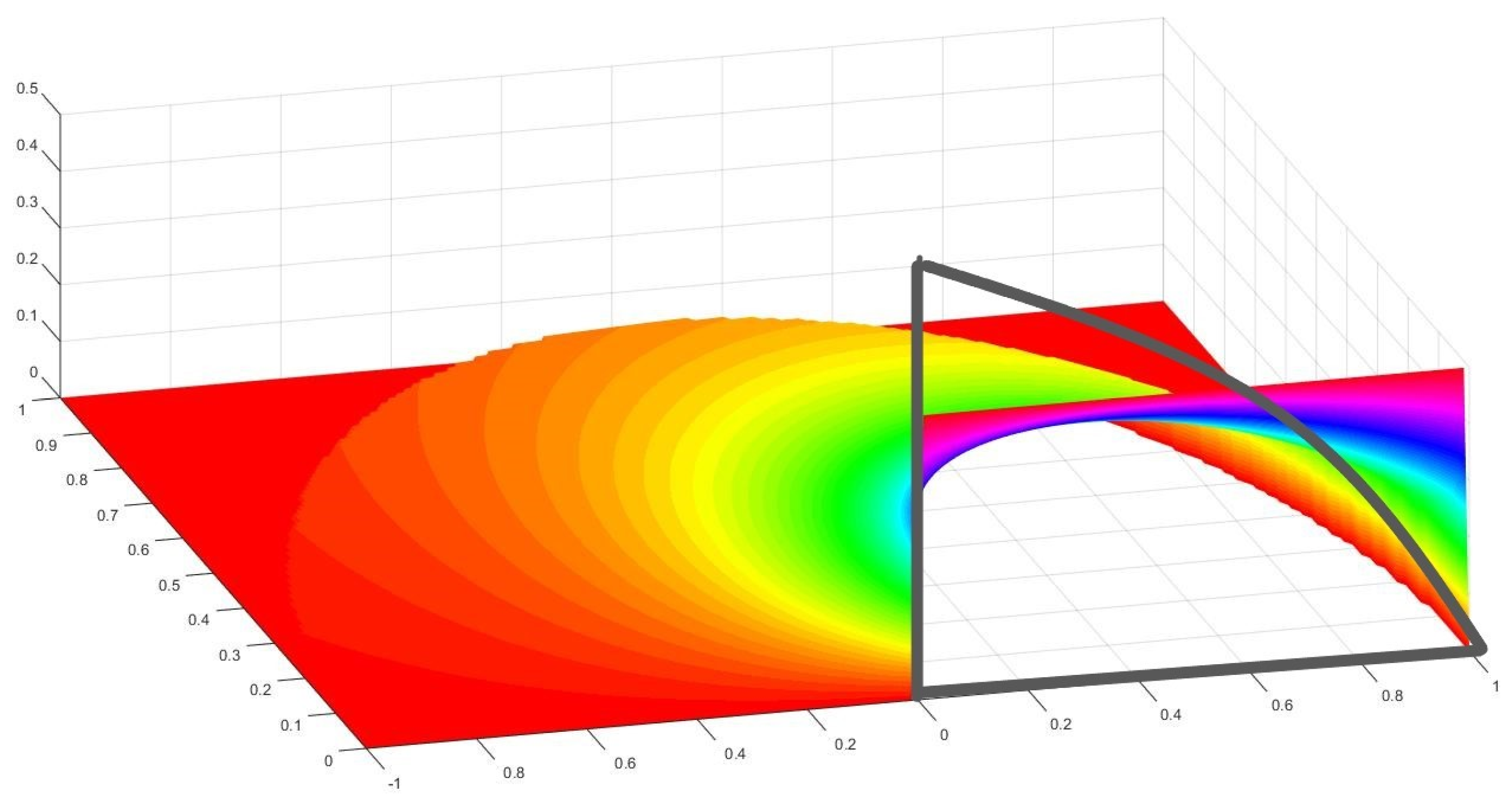 Mathematics 12 02875 g011 Mathematics 12 02875 g011