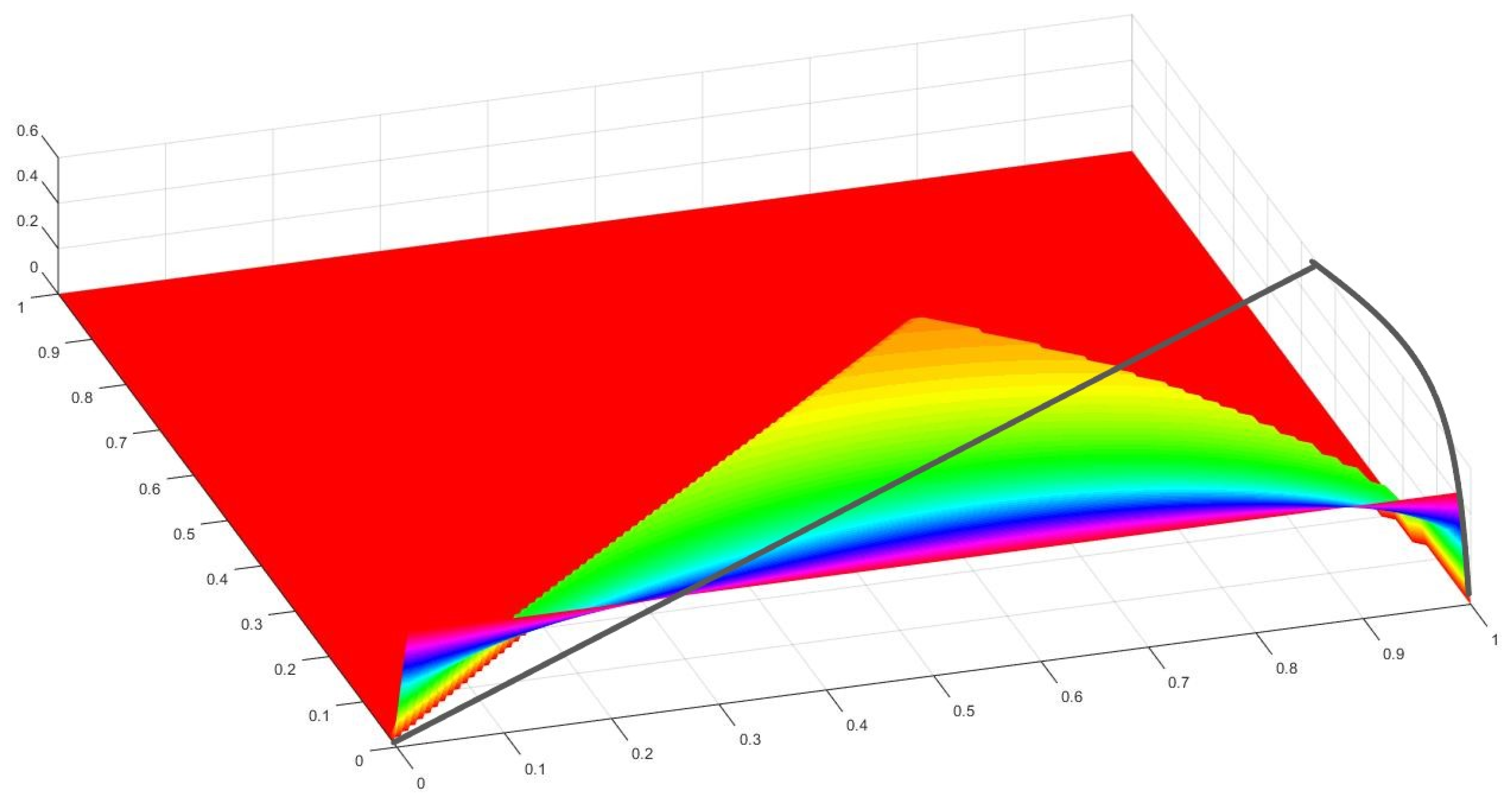 Mathematics 12 02875 g013 Mathematics 12 02875 g013