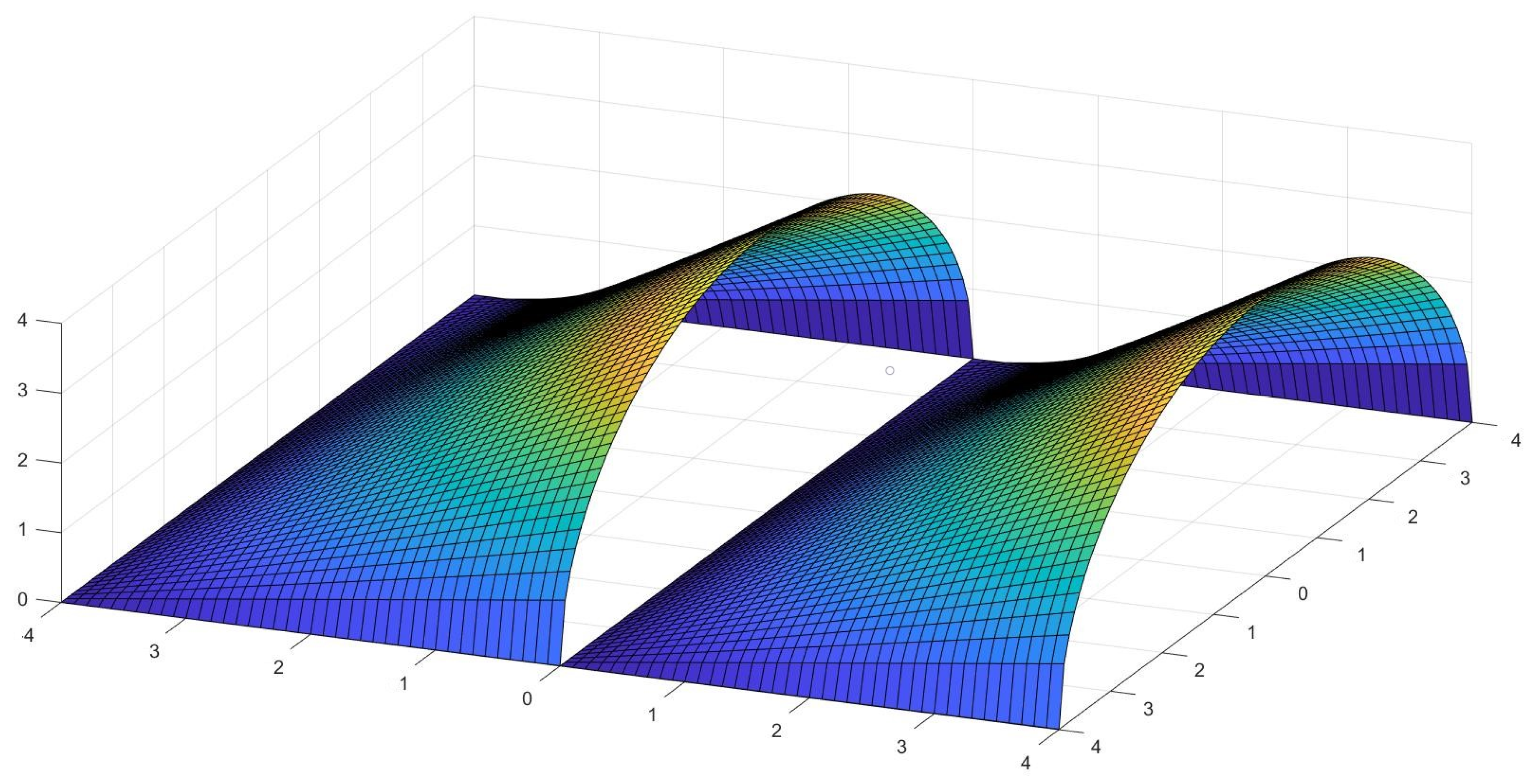 Mathematics 12 02875 g021 Mathematics 12 02875 g021