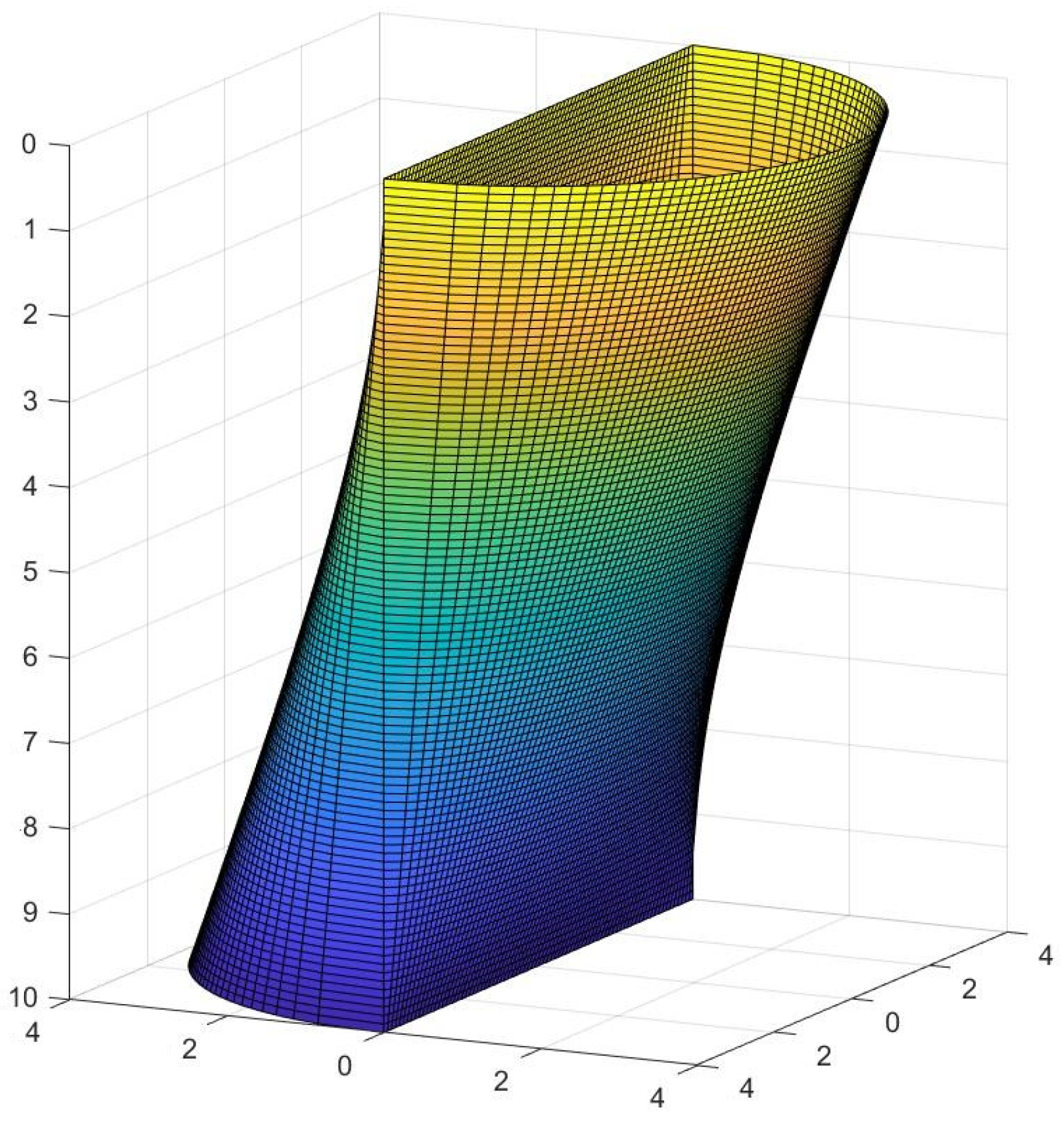 Mathematics 12 02875 g024 Mathematics 12 02875 g024