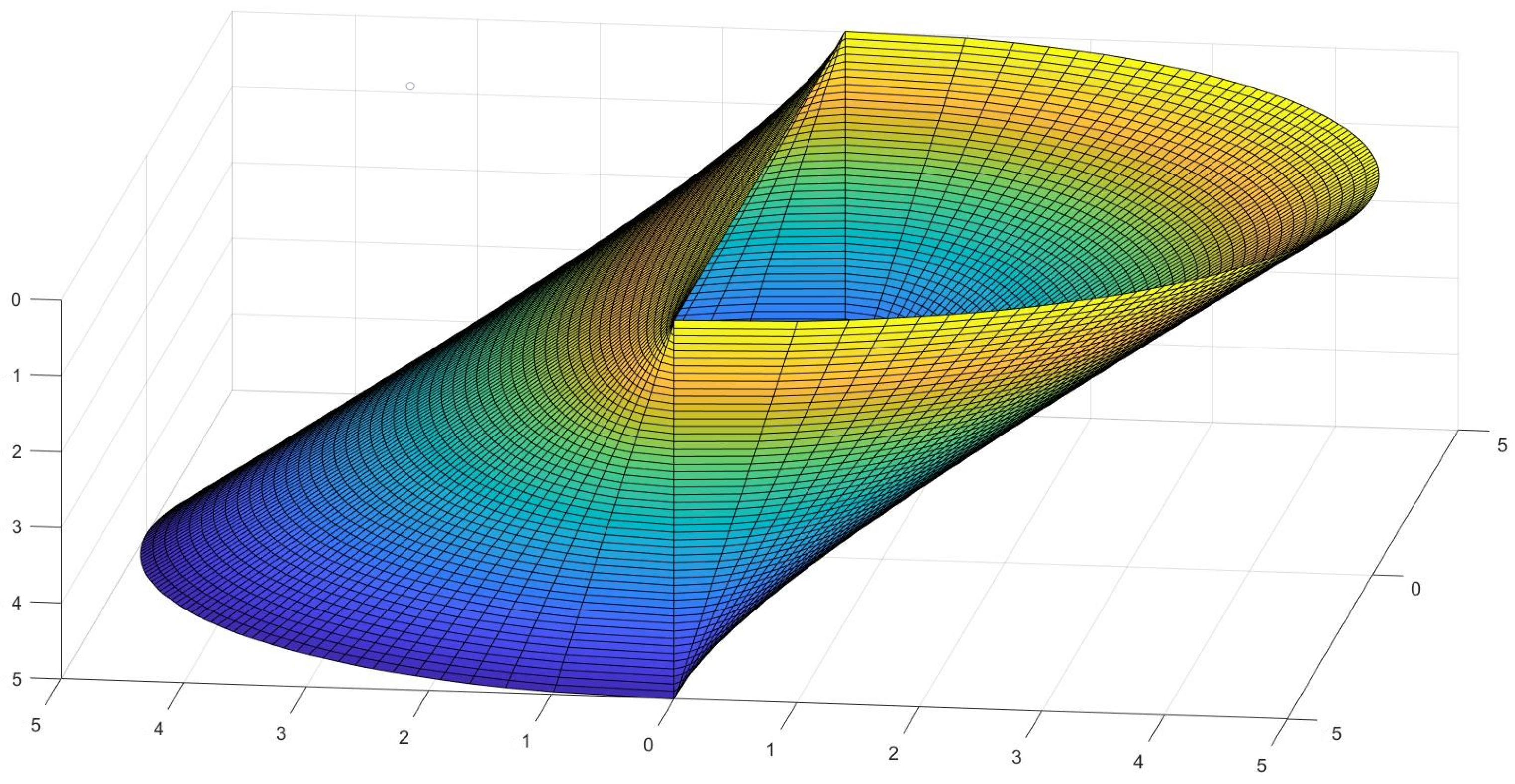 Mathematics 12 02875 g025 Mathematics 12 02875 g025