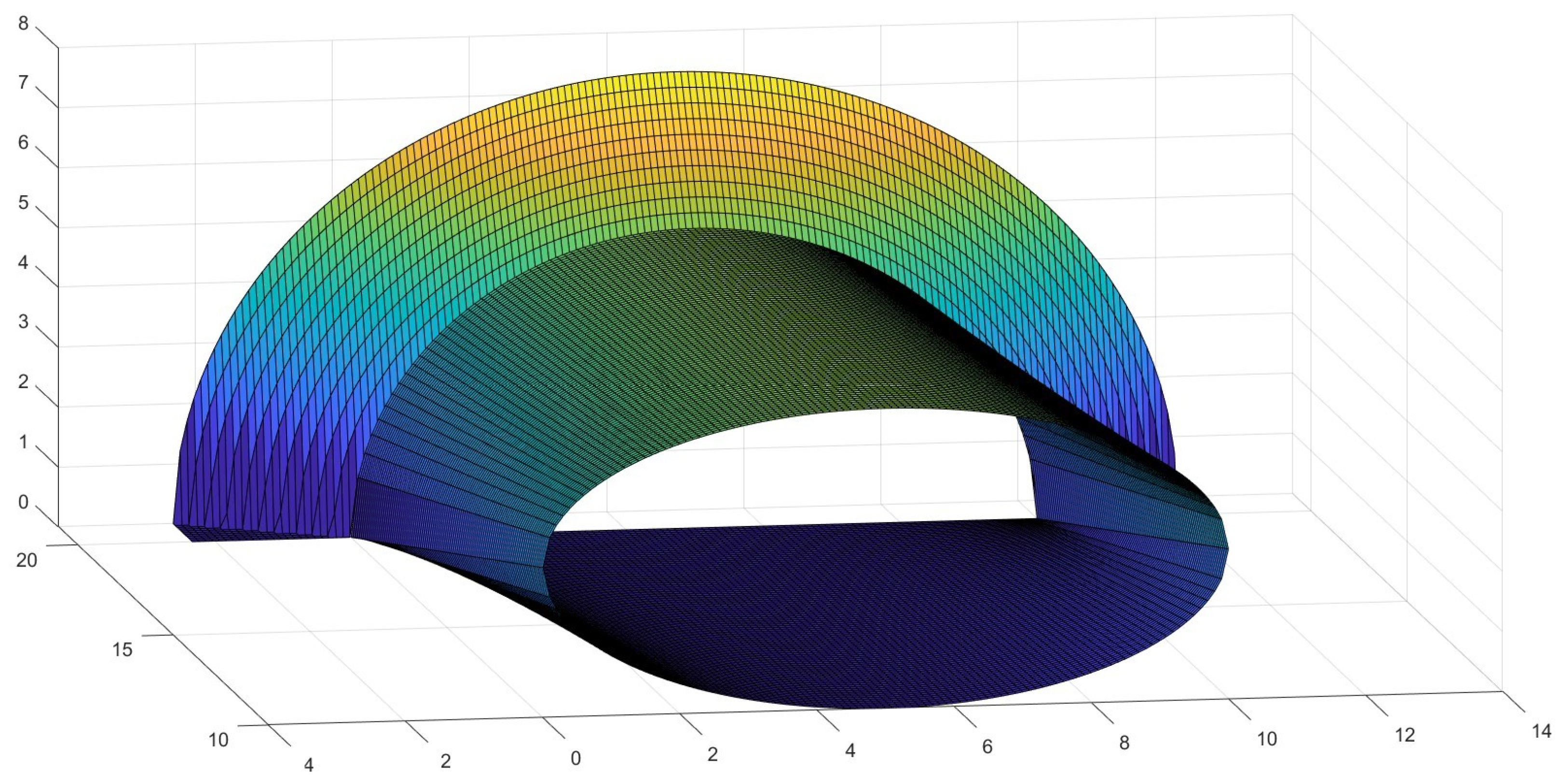 Mathematics 12 02875 g027 Mathematics 12 02875 g027