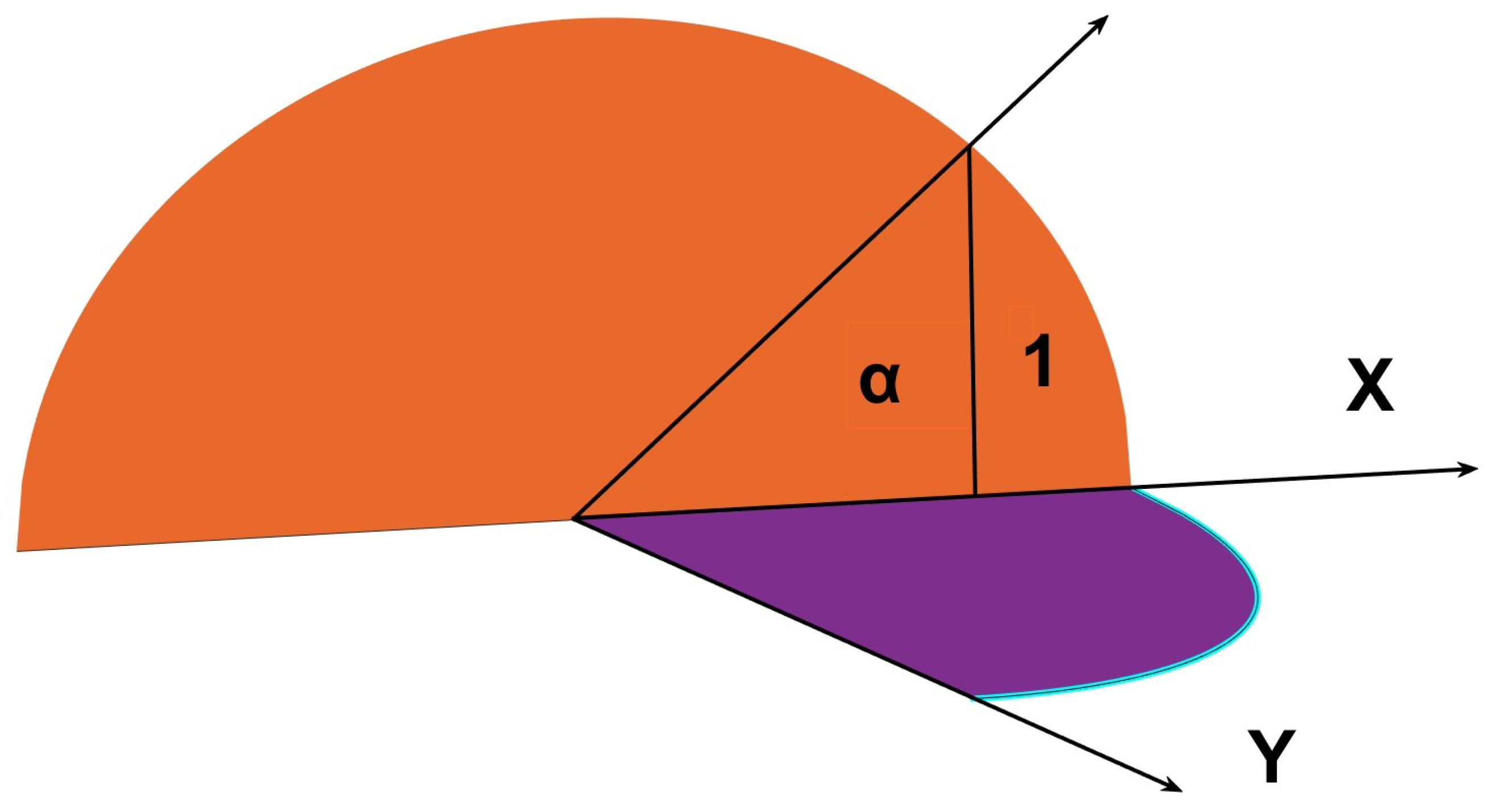 Mathematics 12 02875 g029 Mathematics 12 02875 g029