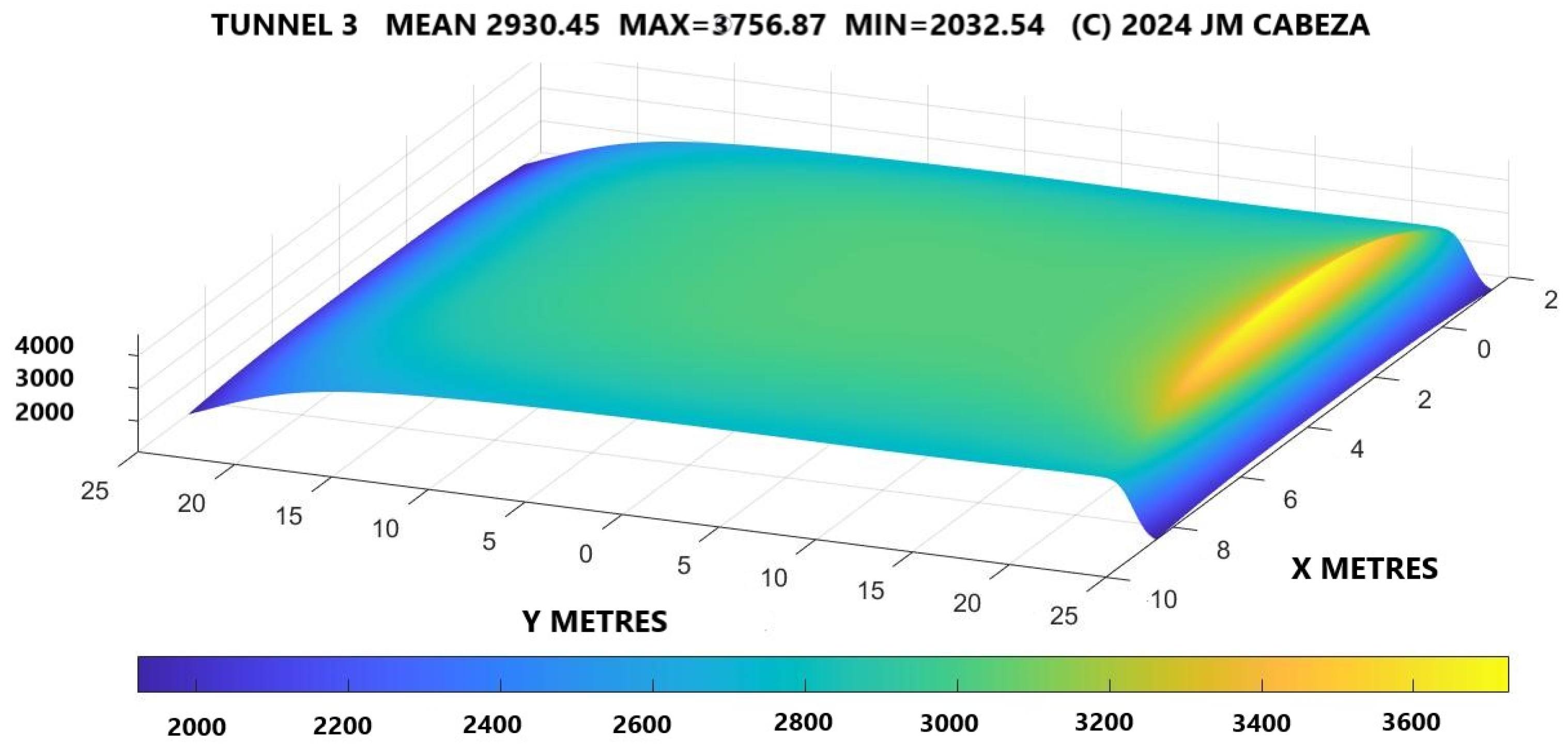 Mathematics 12 02875 g031 Mathematics 12 02875 g031