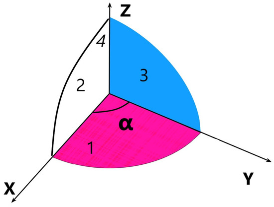 Mathematics 12 02875 g0a3