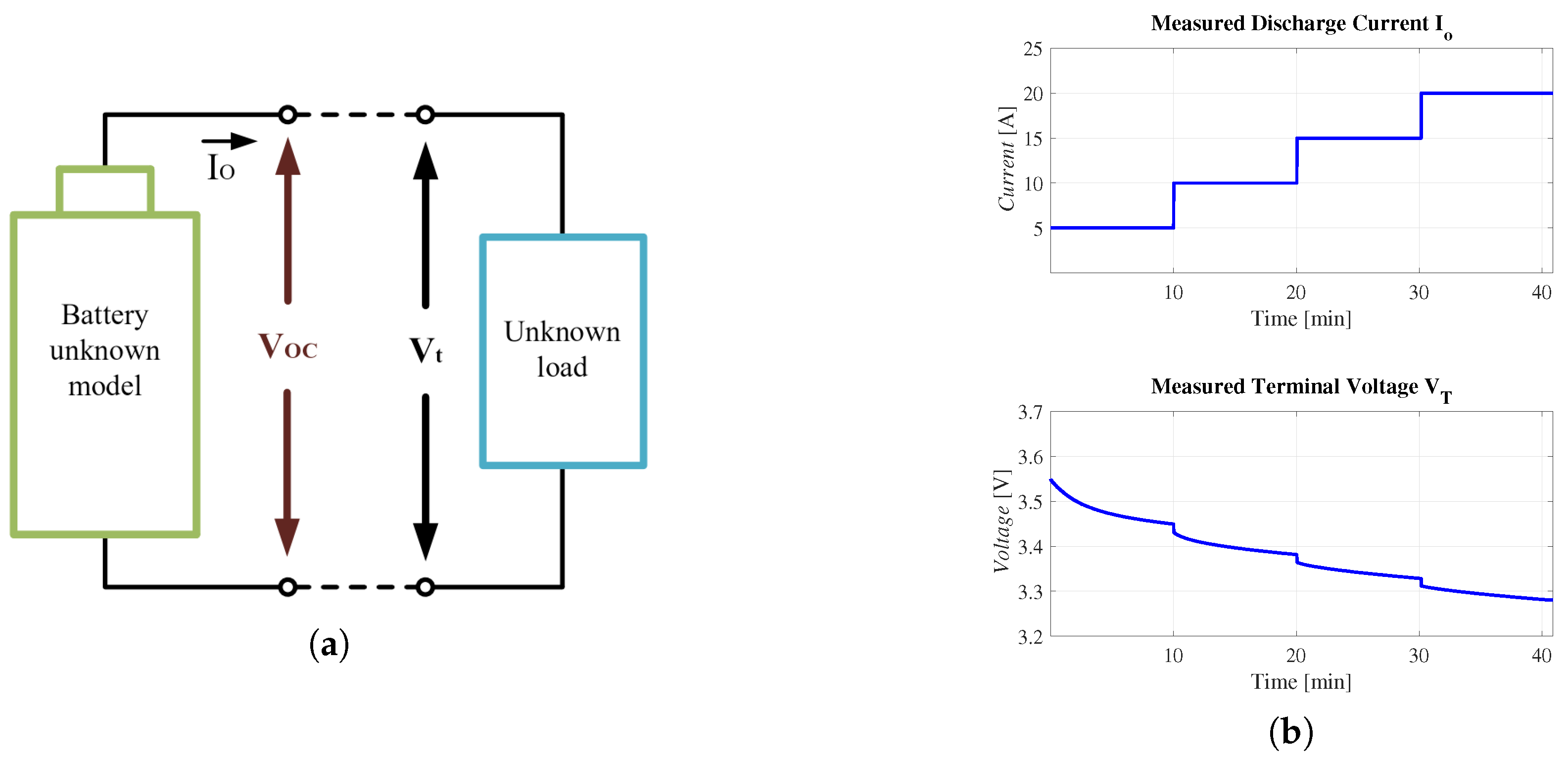 Mathematics 12 02880 g003