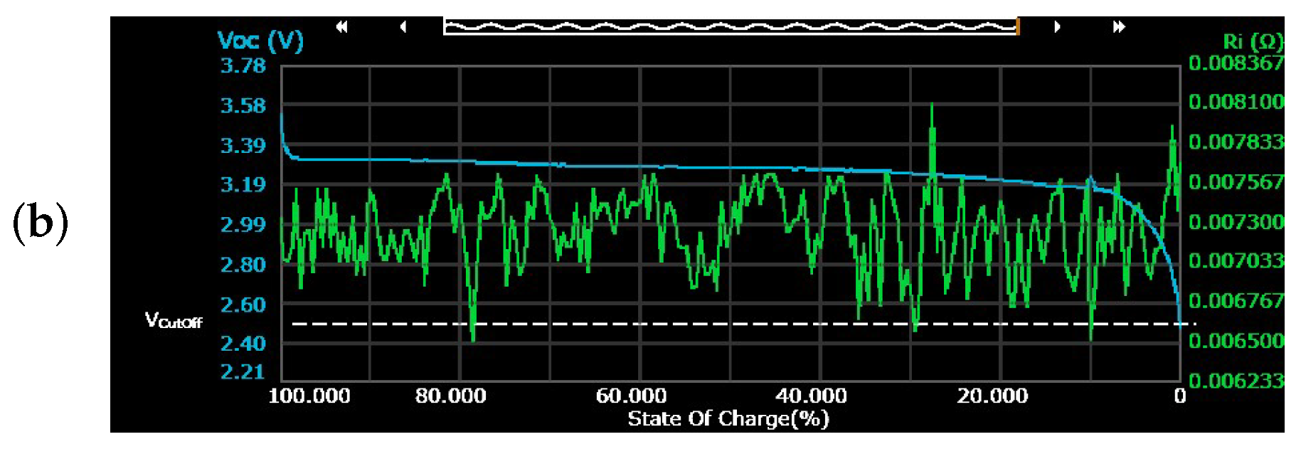 Mathematics 12 02880 g004b