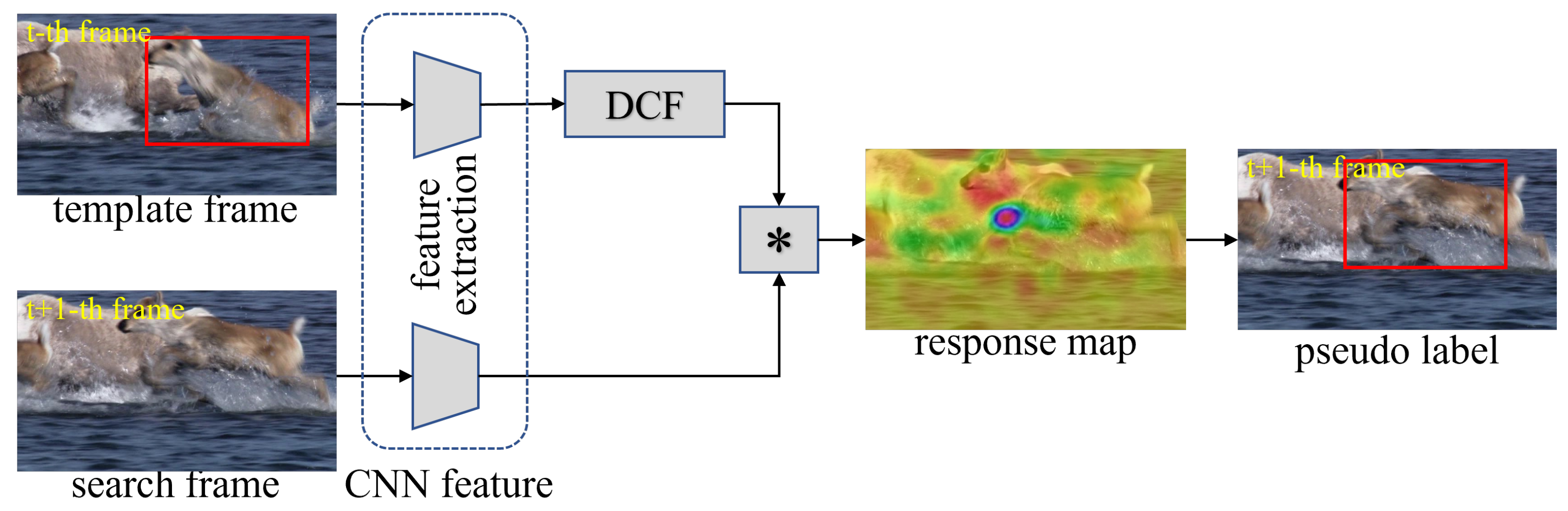Mathematics 12 02882 g004
