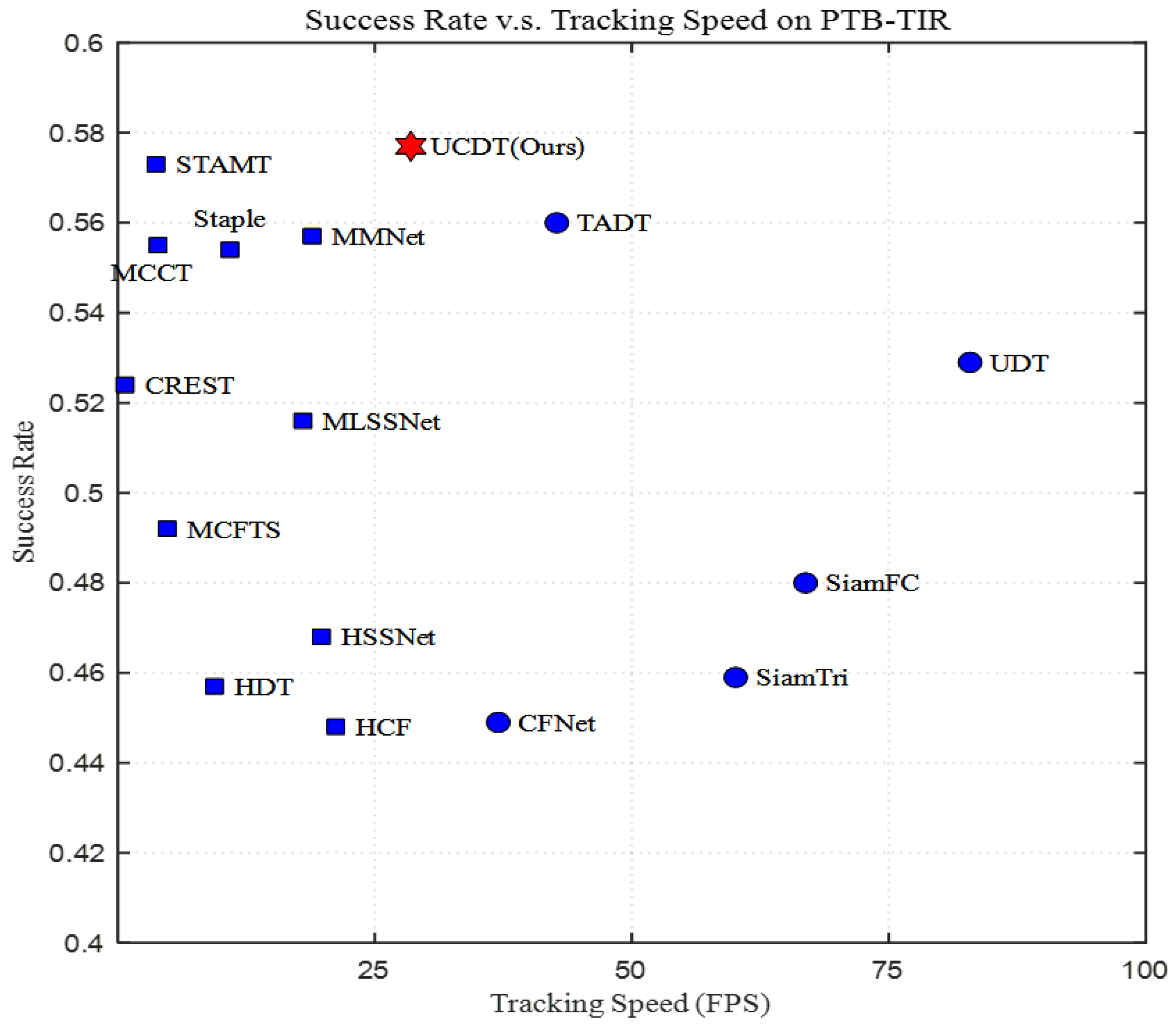 Mathematics 12 02882 g008