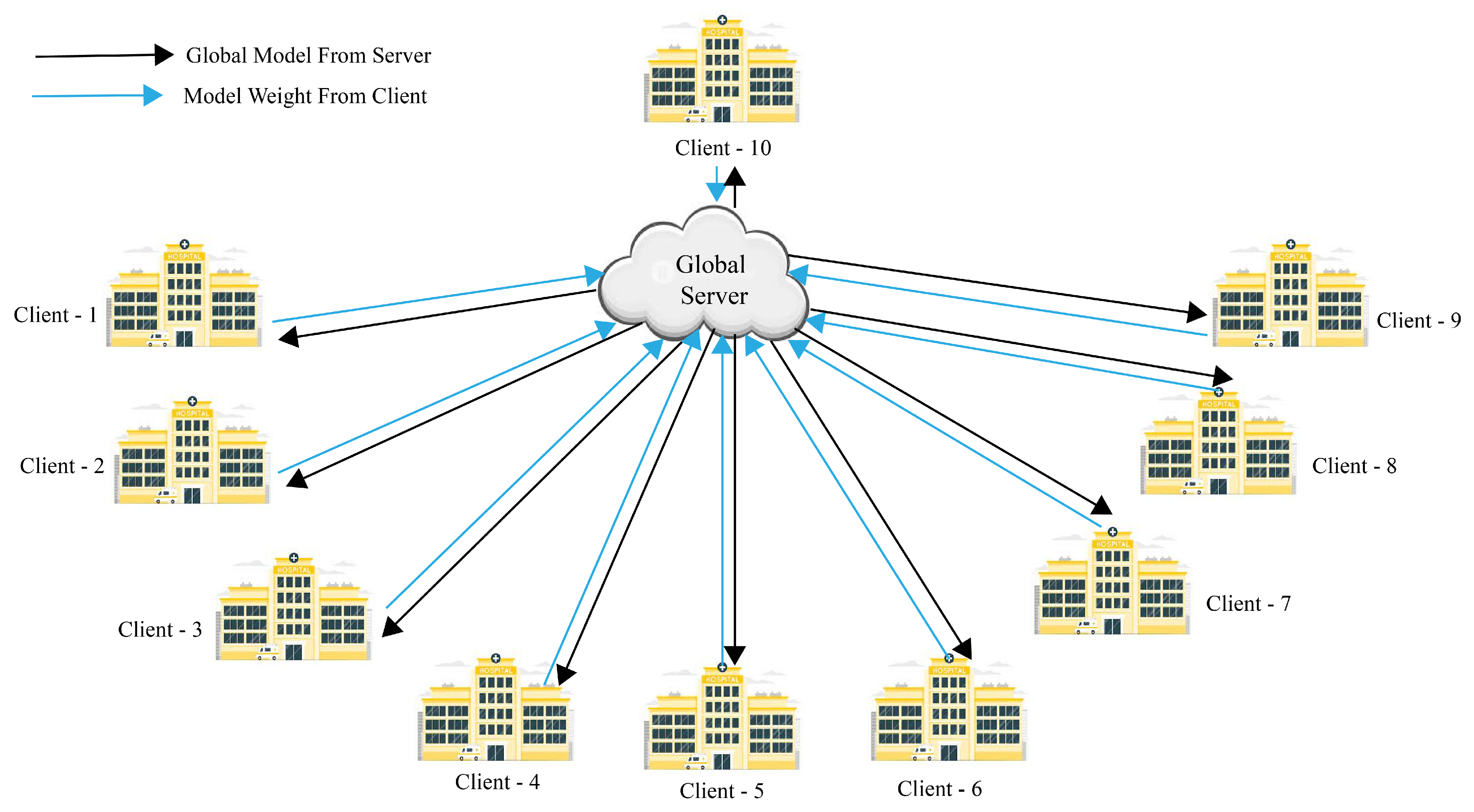 Mathematics 12 02886 g005