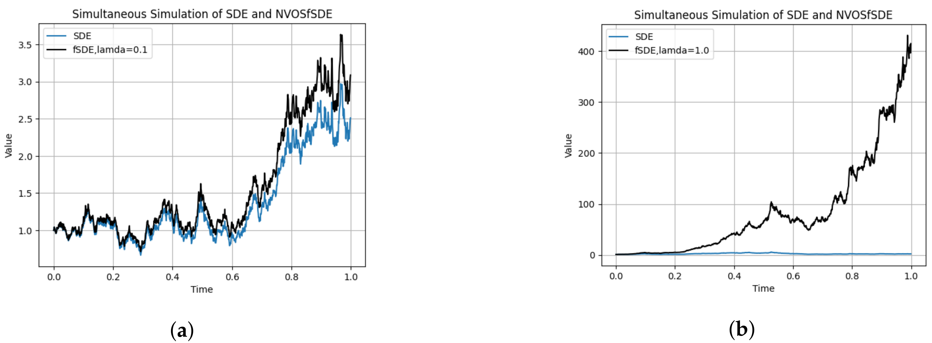 Mathematics 12 02890 g002