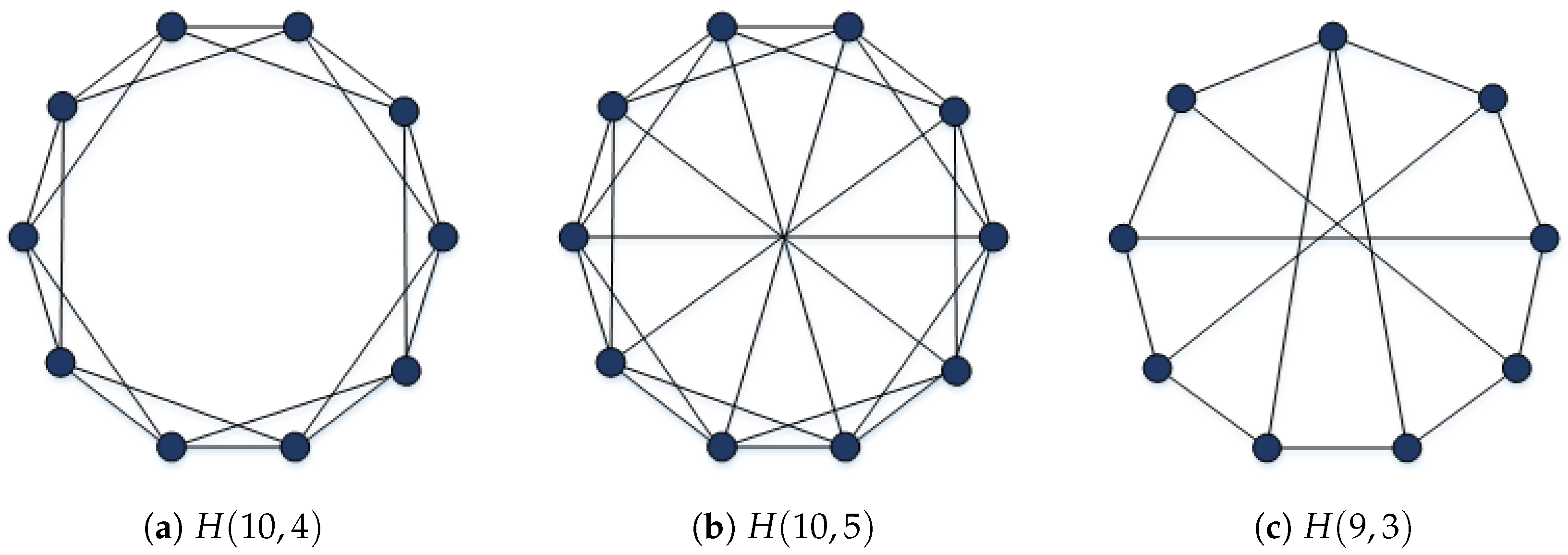 Mathematics 12 02894 g001