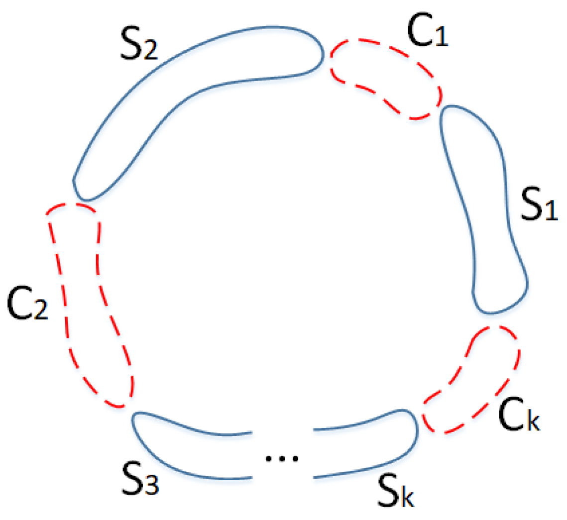 Mathematics 12 02894 g002