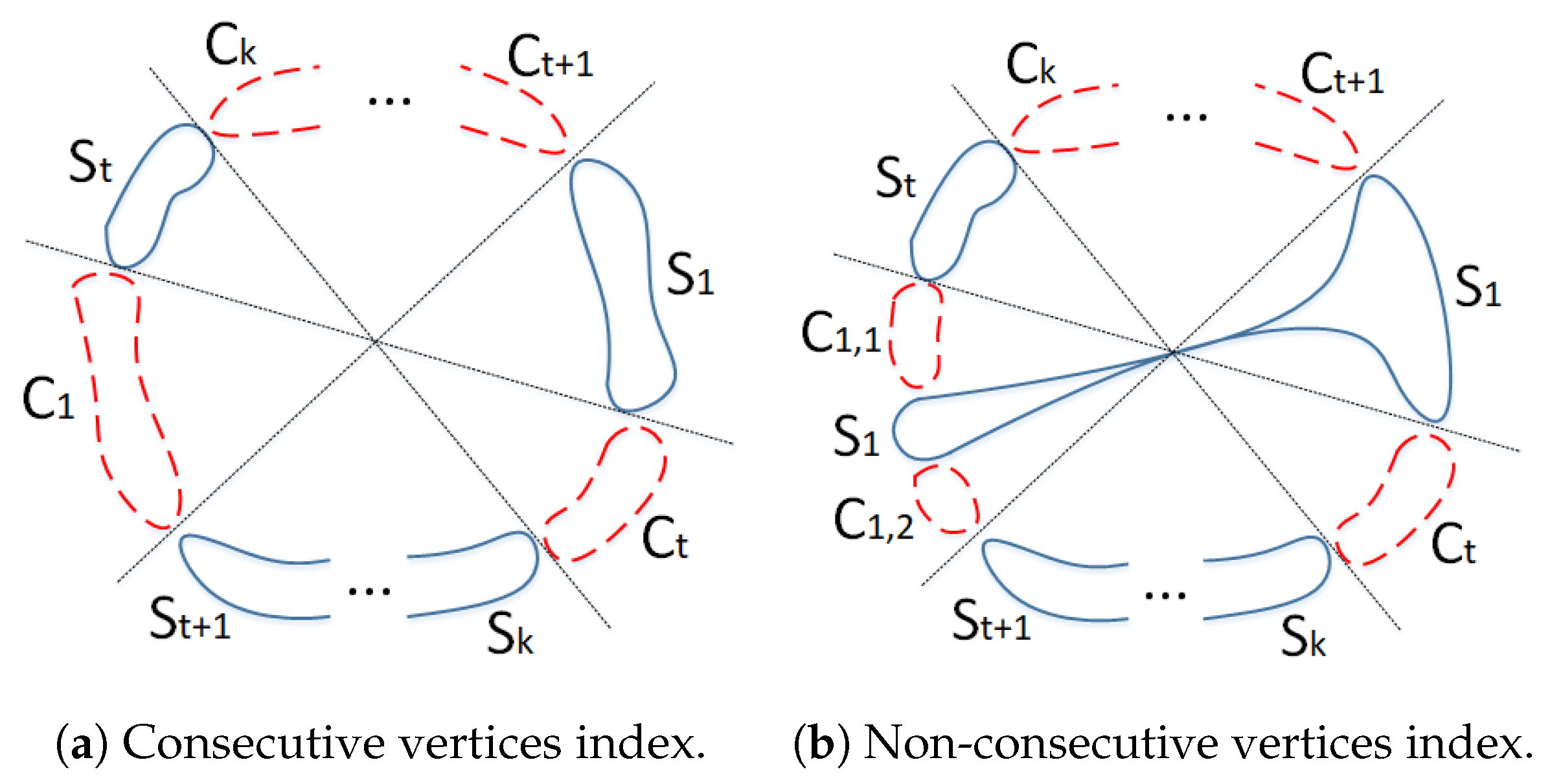 Mathematics 12 02894 g004