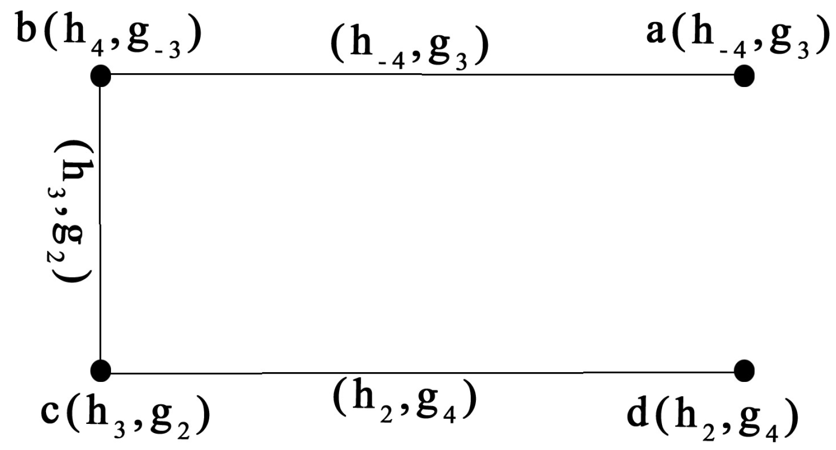 Mathematics 12 02898 g003
