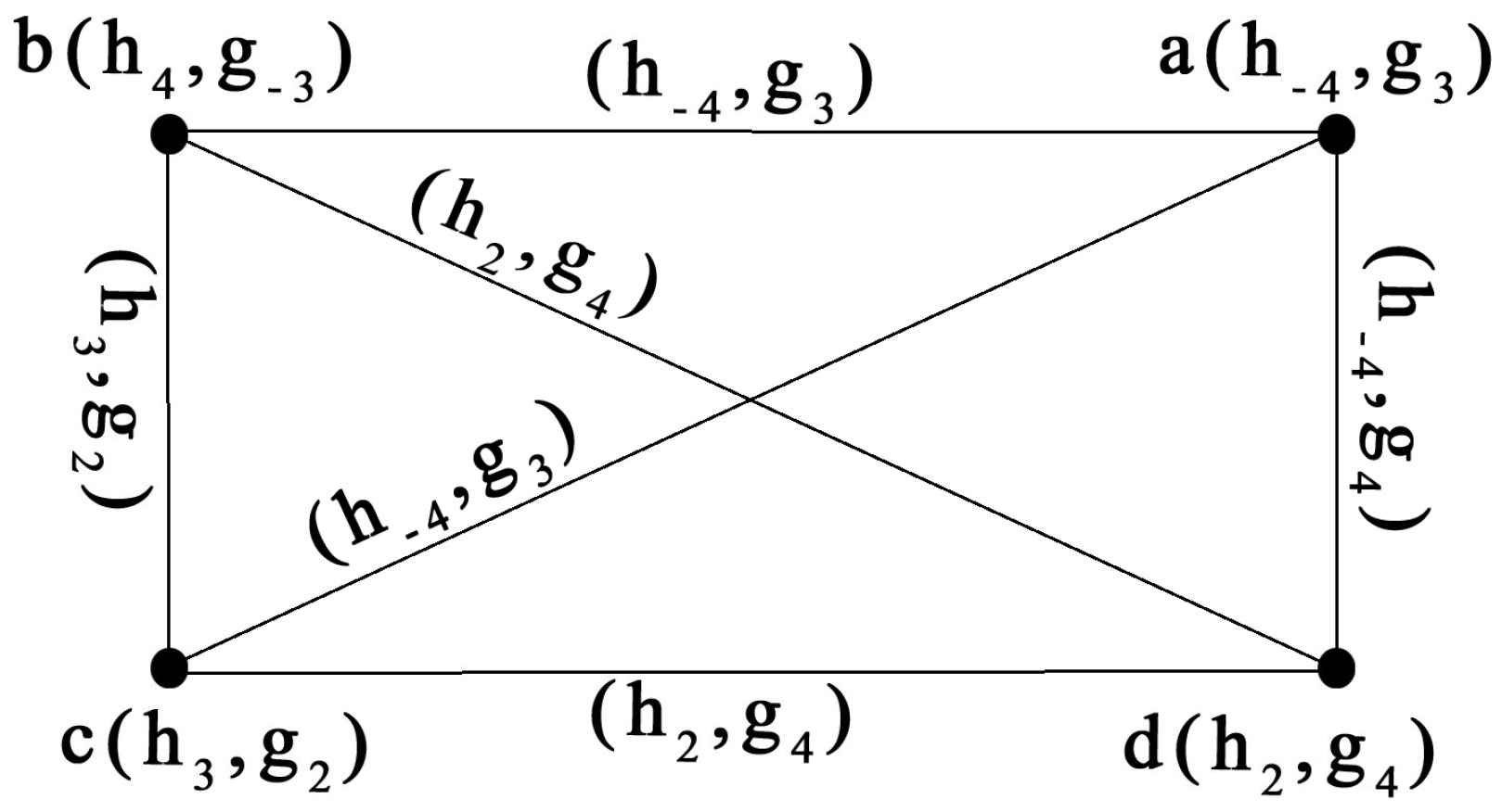 Mathematics 12 02898 g006