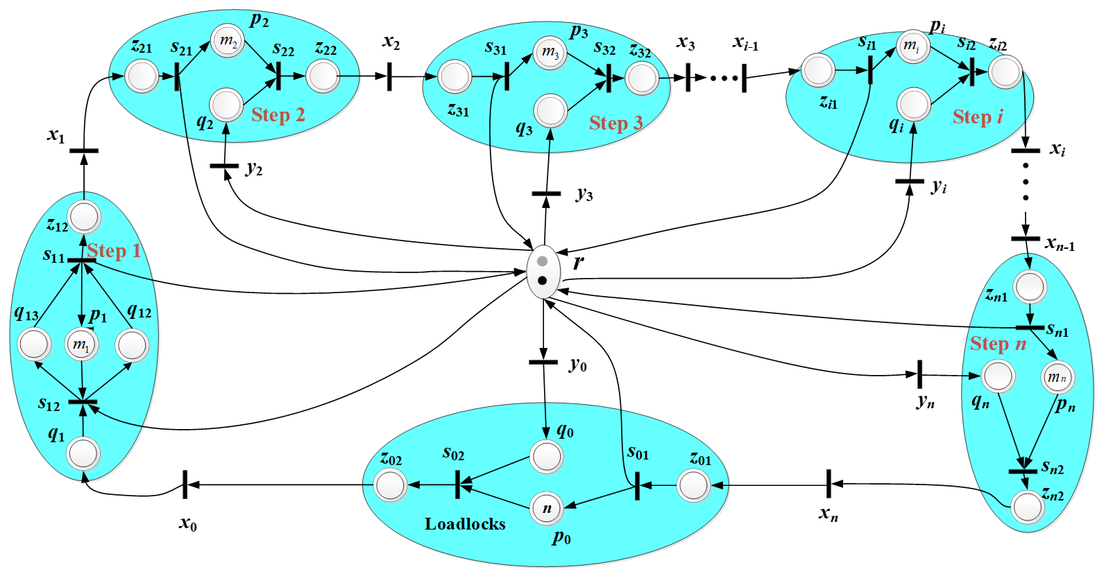 Mathematics 12 02912 g002 Mathematics 12 02912 g002