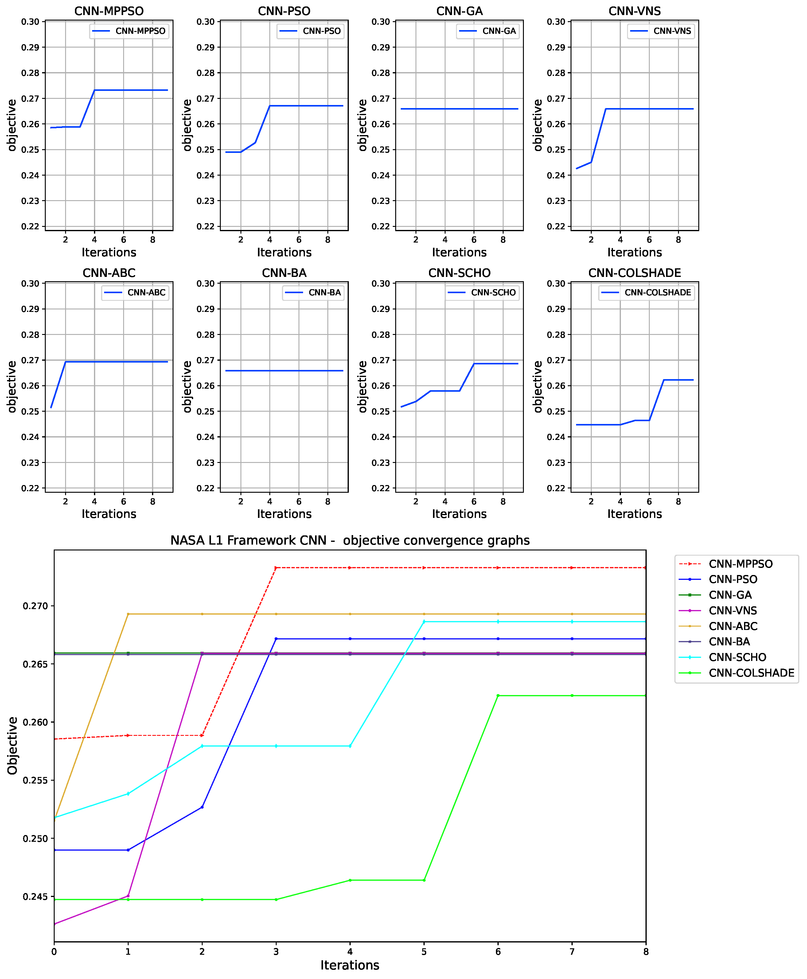 Mathematics 12 02918 g006