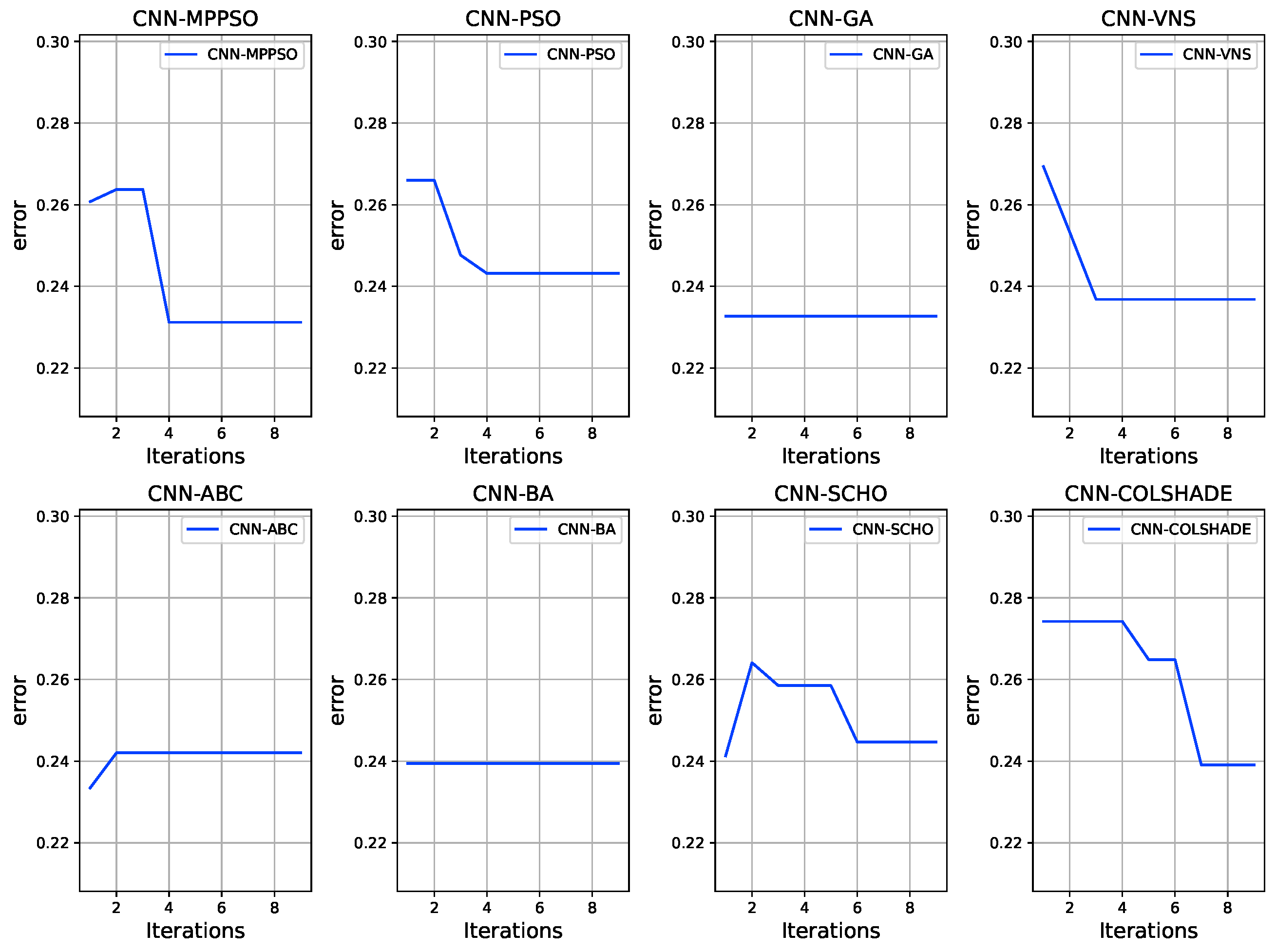 Mathematics 12 02918 g007a