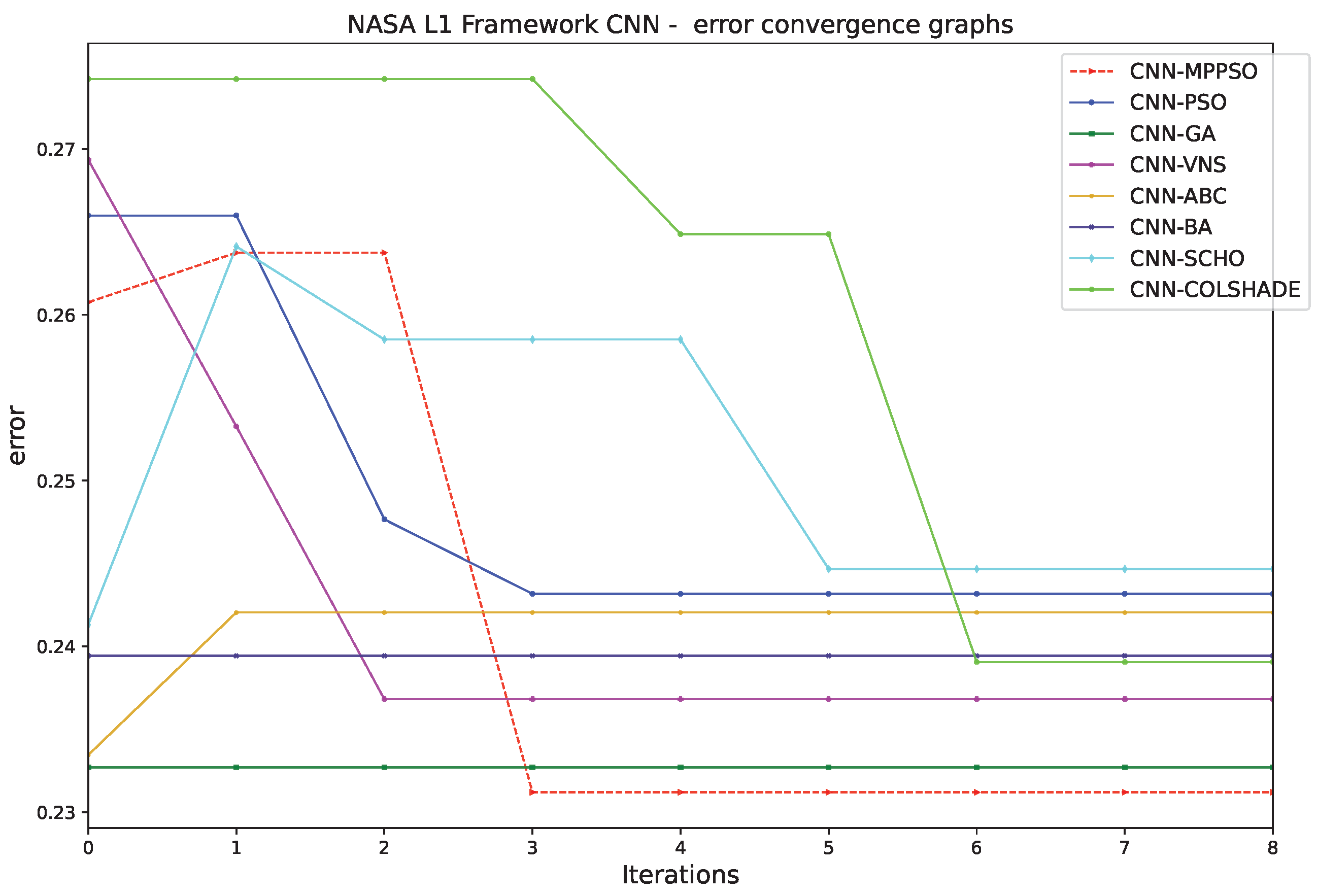 Mathematics 12 02918 g007b
