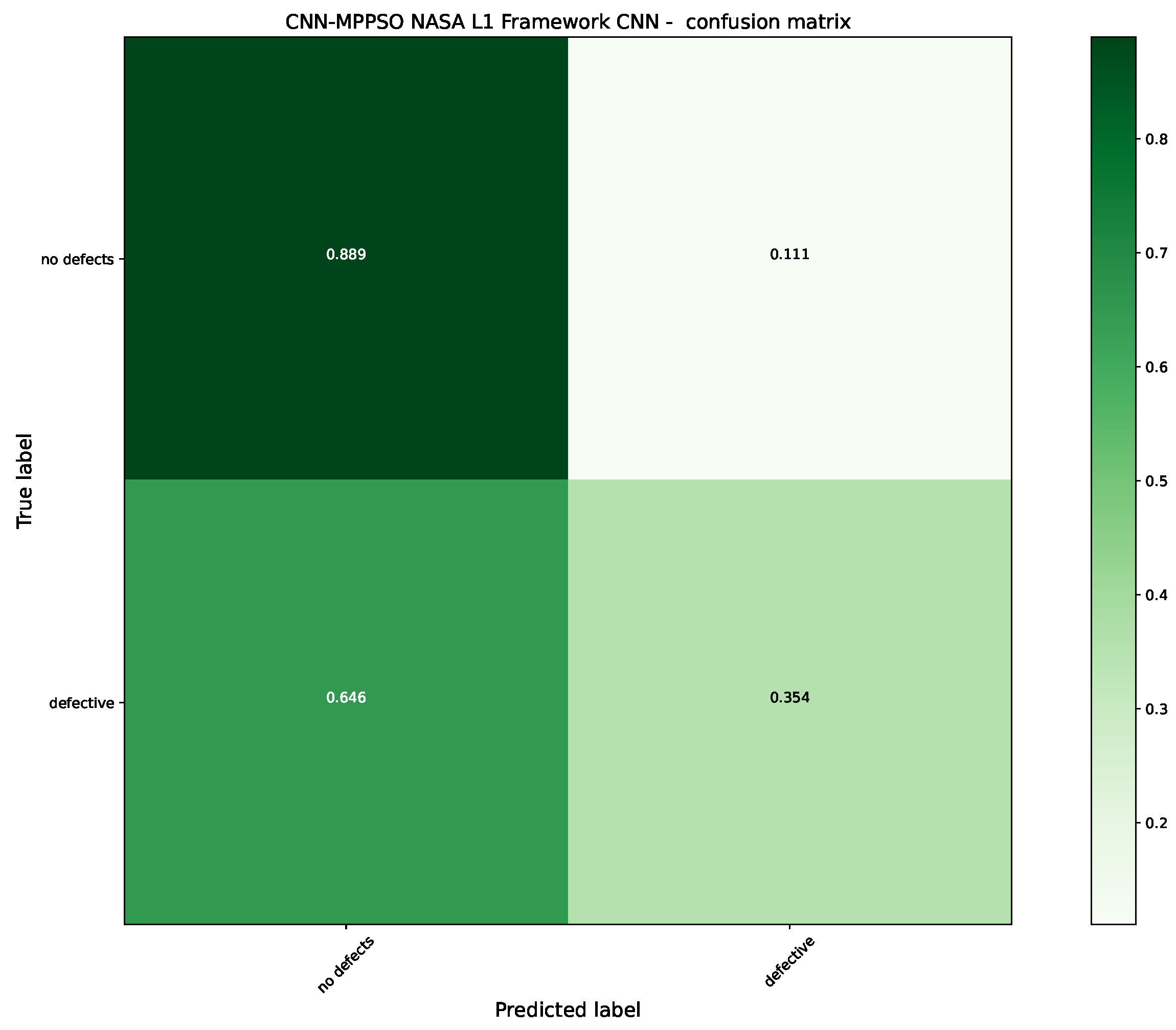 Mathematics 12 02918 g009