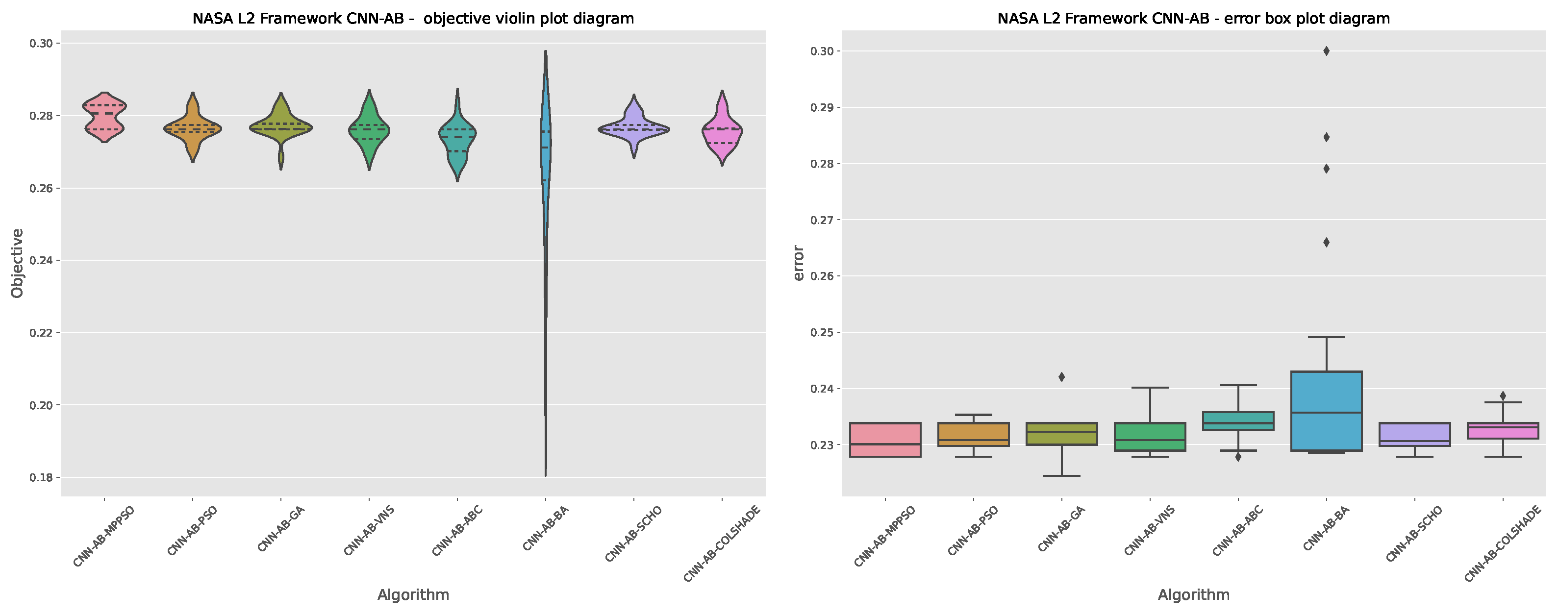 Mathematics 12 02918 g011