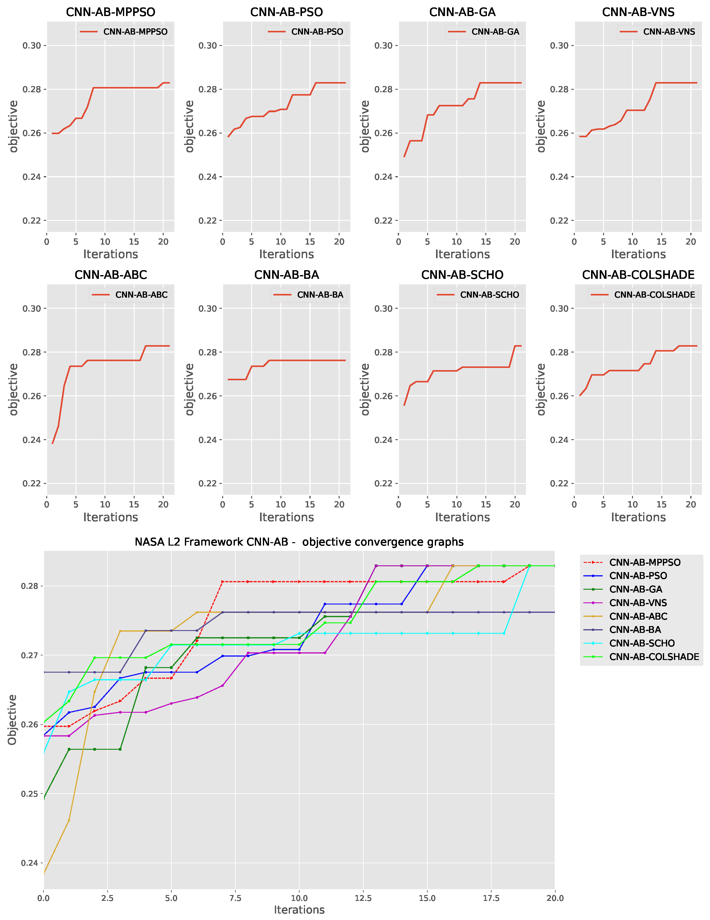 Mathematics 12 02918 g012