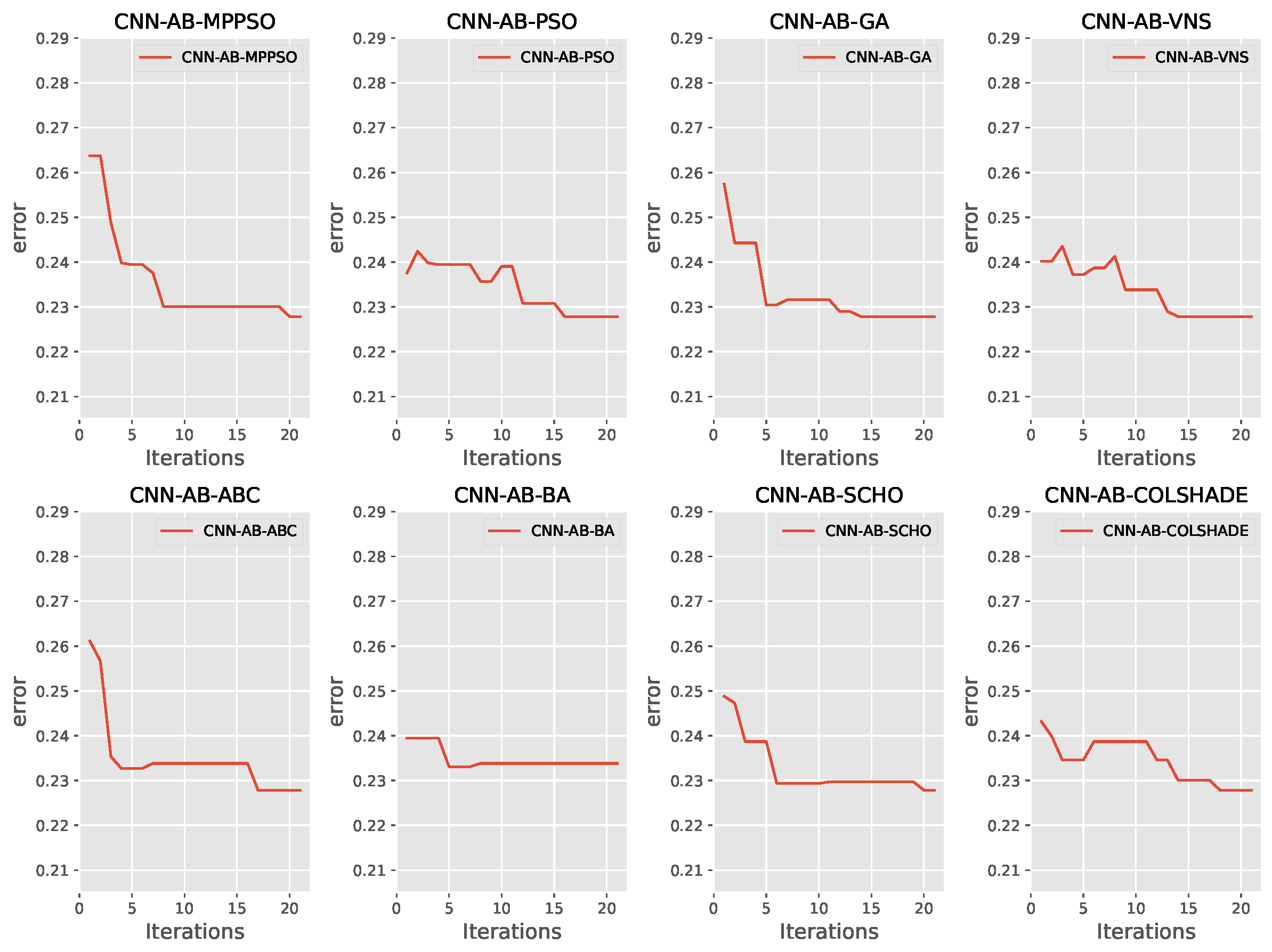 Mathematics 12 02918 g013a