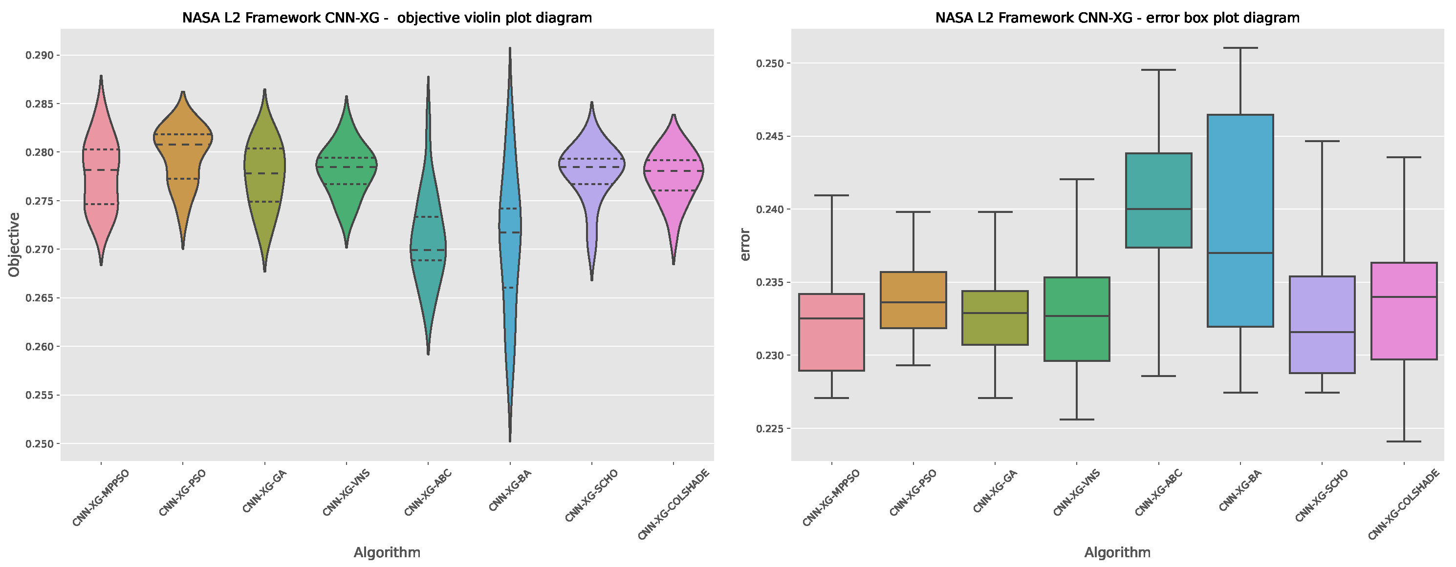 Mathematics 12 02918 g016