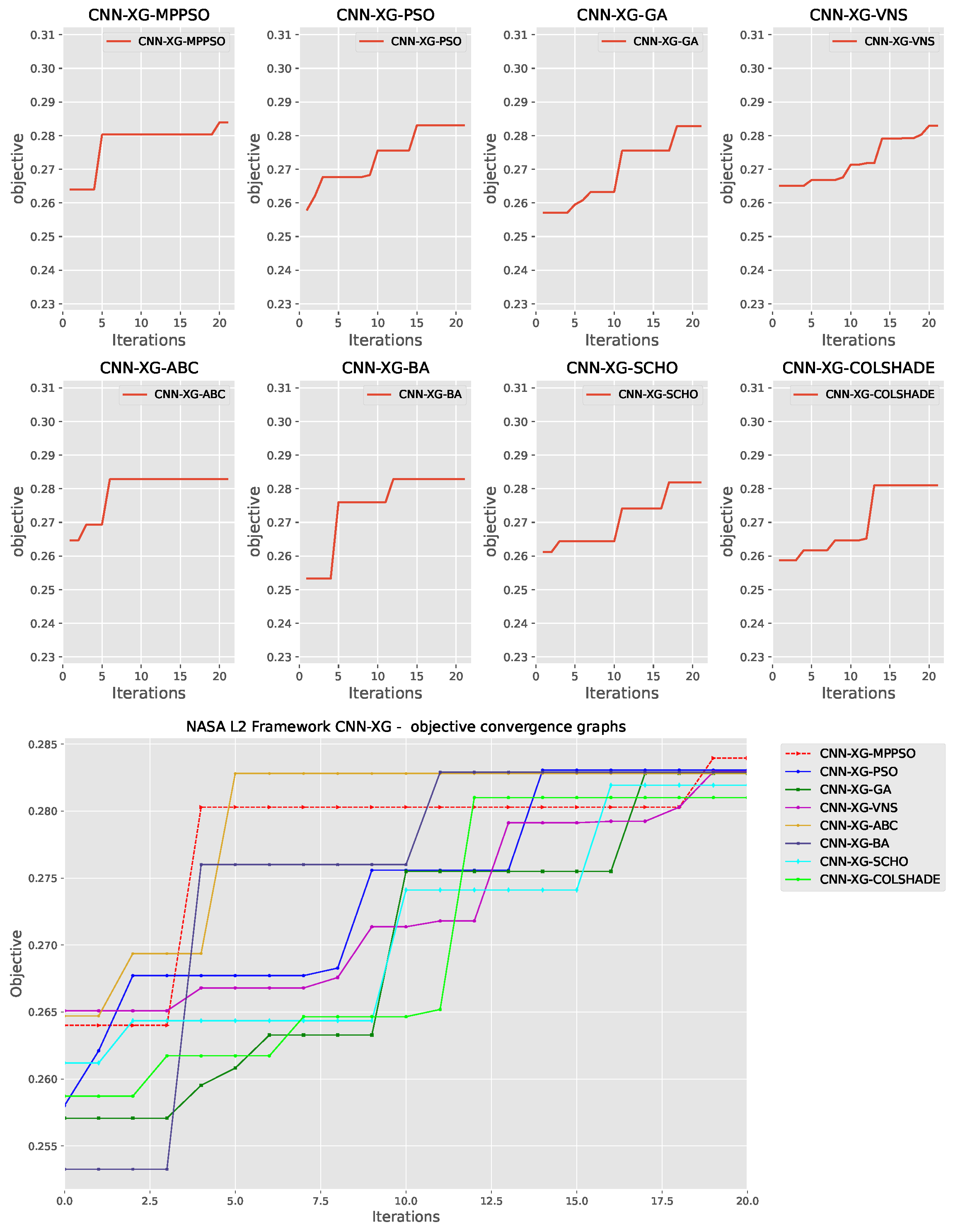 Mathematics 12 02918 g017