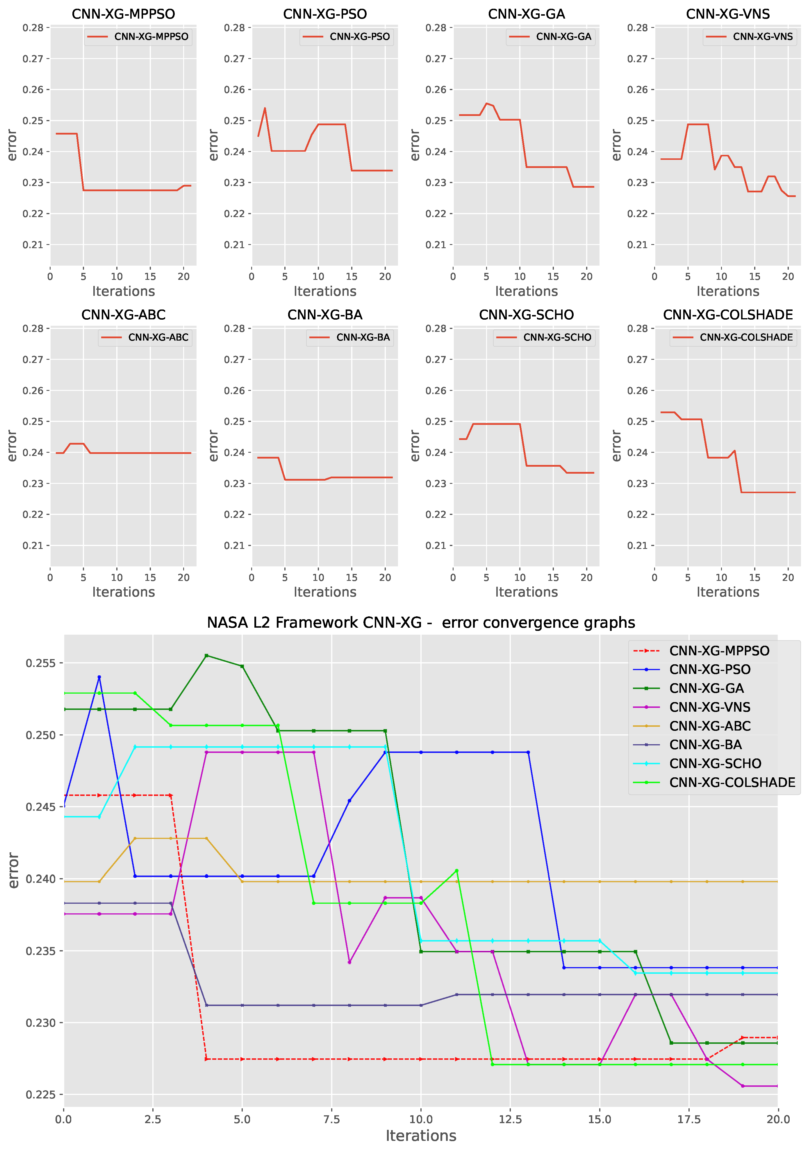 Mathematics 12 02918 g018