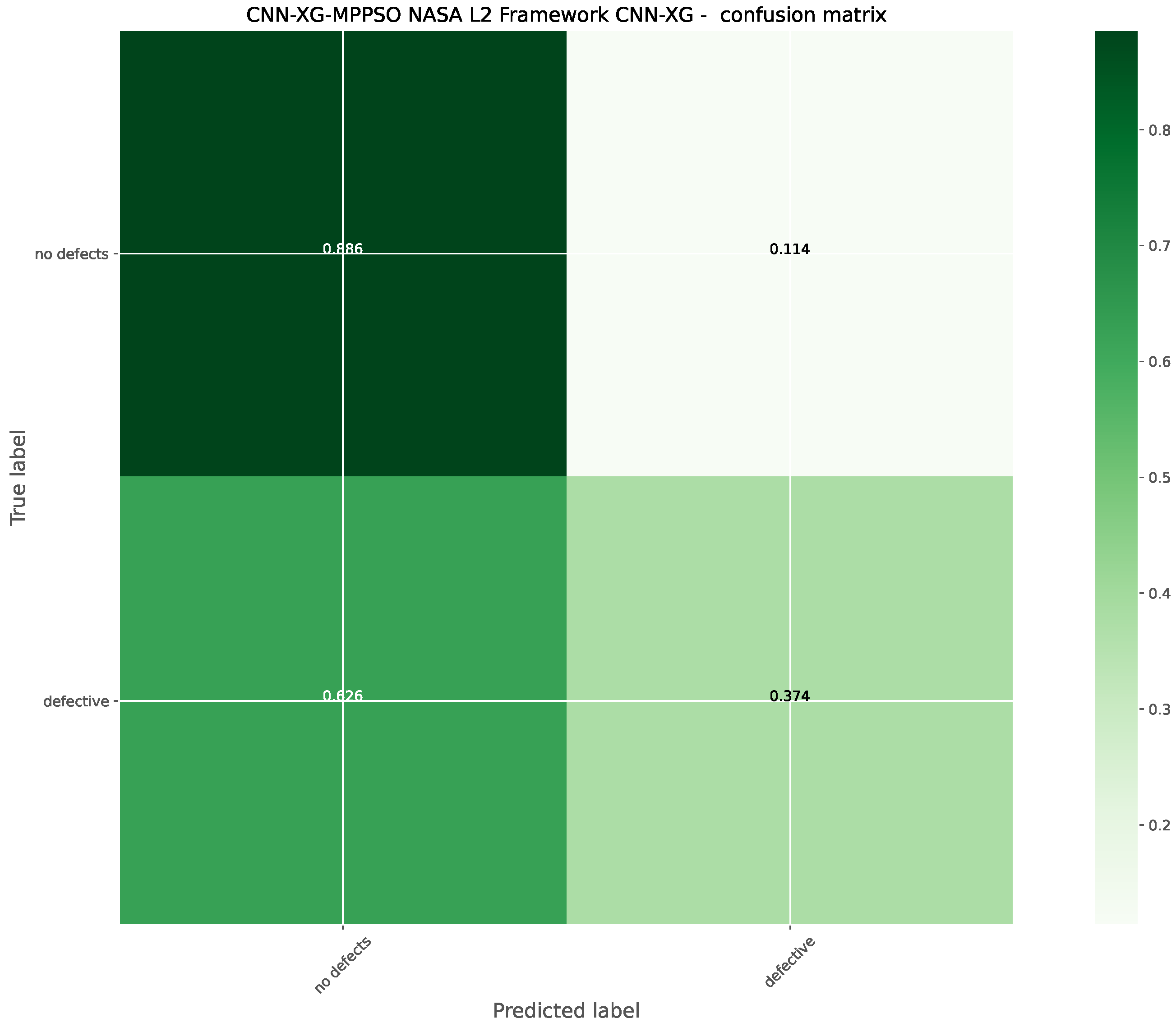 Mathematics 12 02918 g020