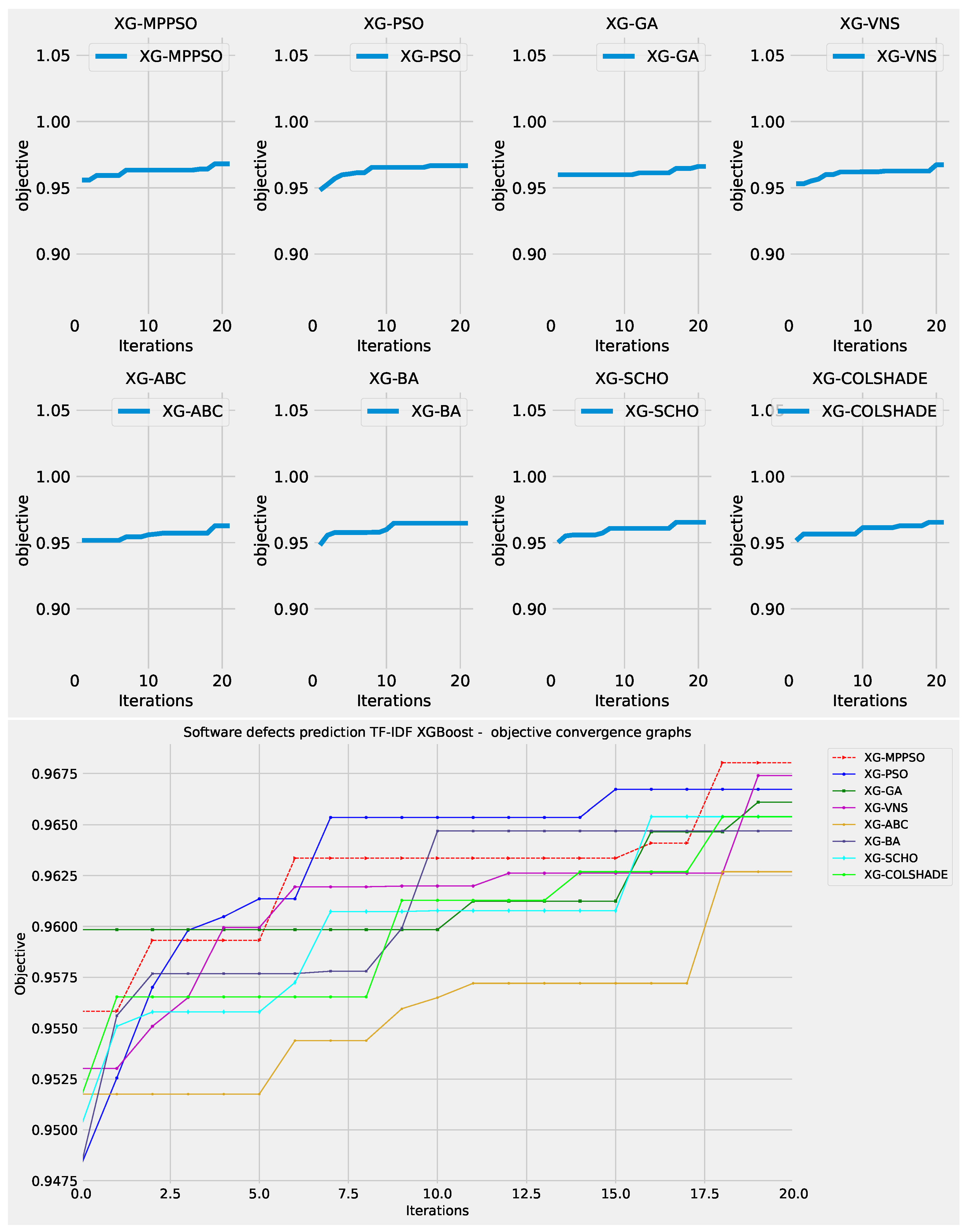 Mathematics 12 02918 g027