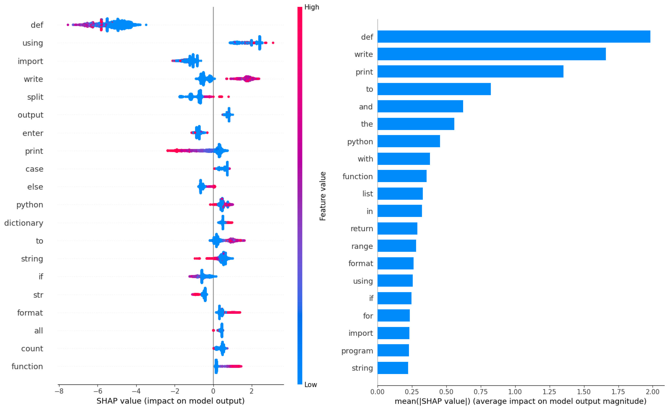 Mathematics 12 02918 g034