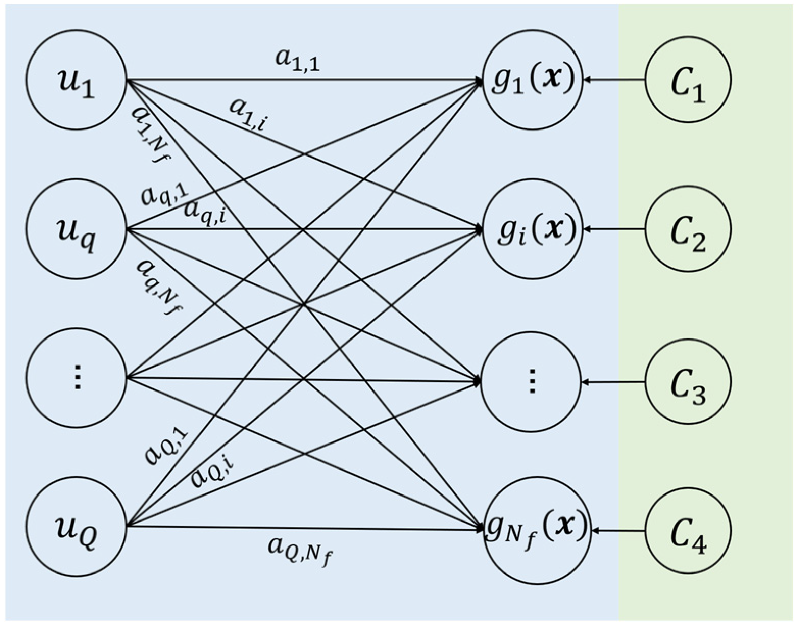 Mathematics 12 02923 g001