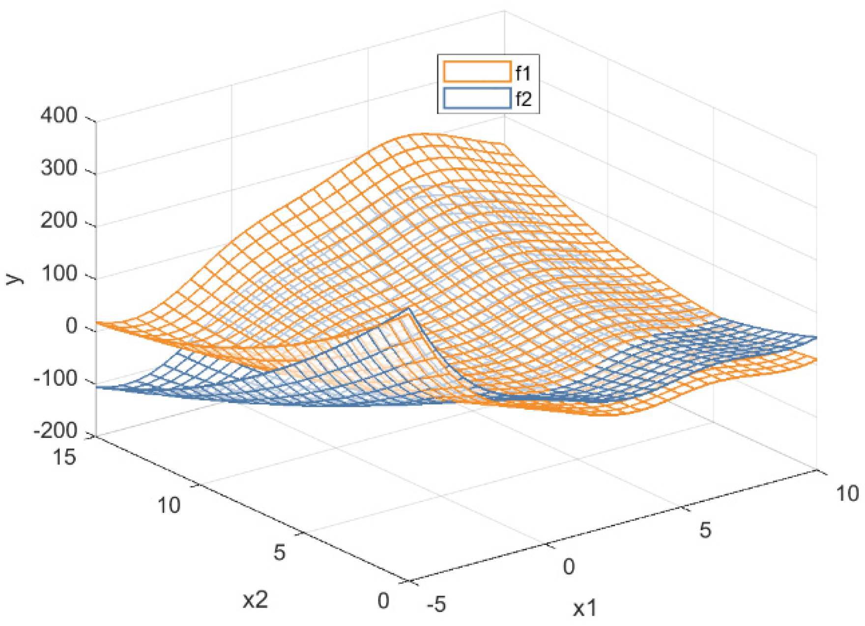 Mathematics 12 02923 g004