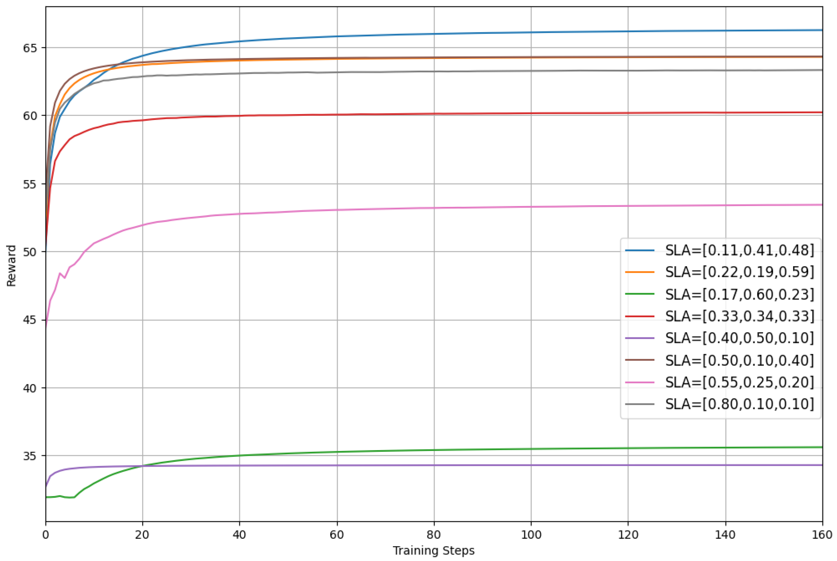 Mathematics 12 02934 g005