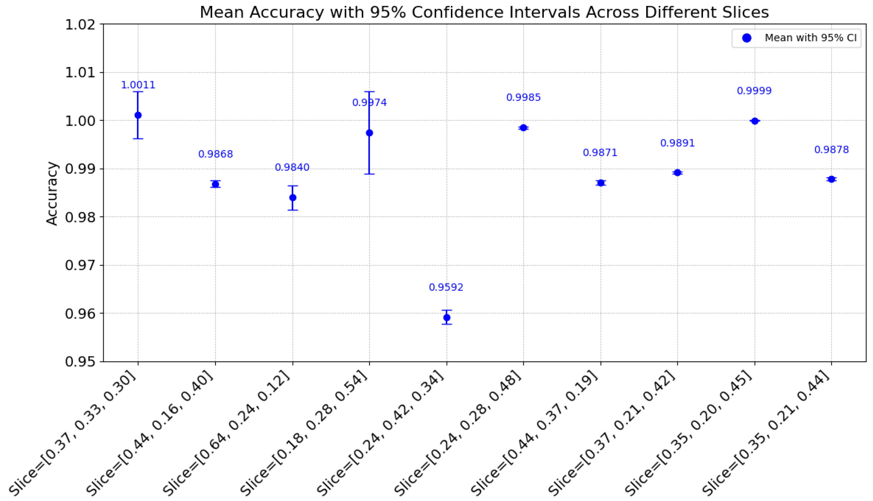Mathematics 12 02934 g008