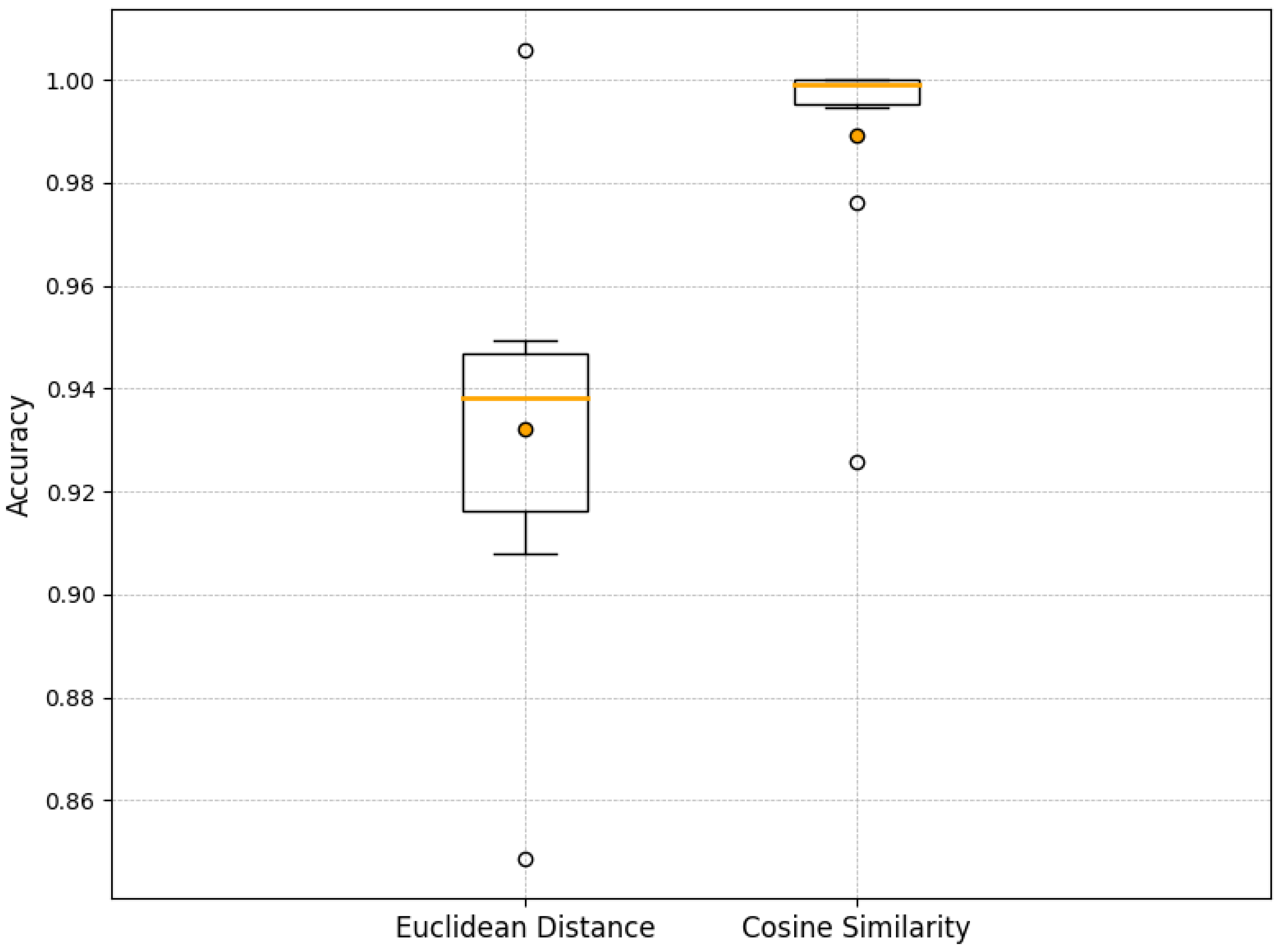 Mathematics 12 02934 g009