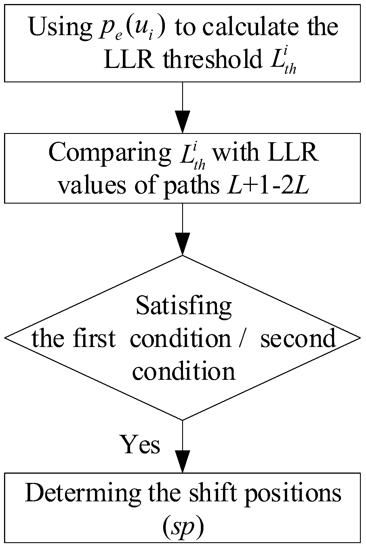 Mathematics 12 02937 g007 Mathematics 12 02937 g007
