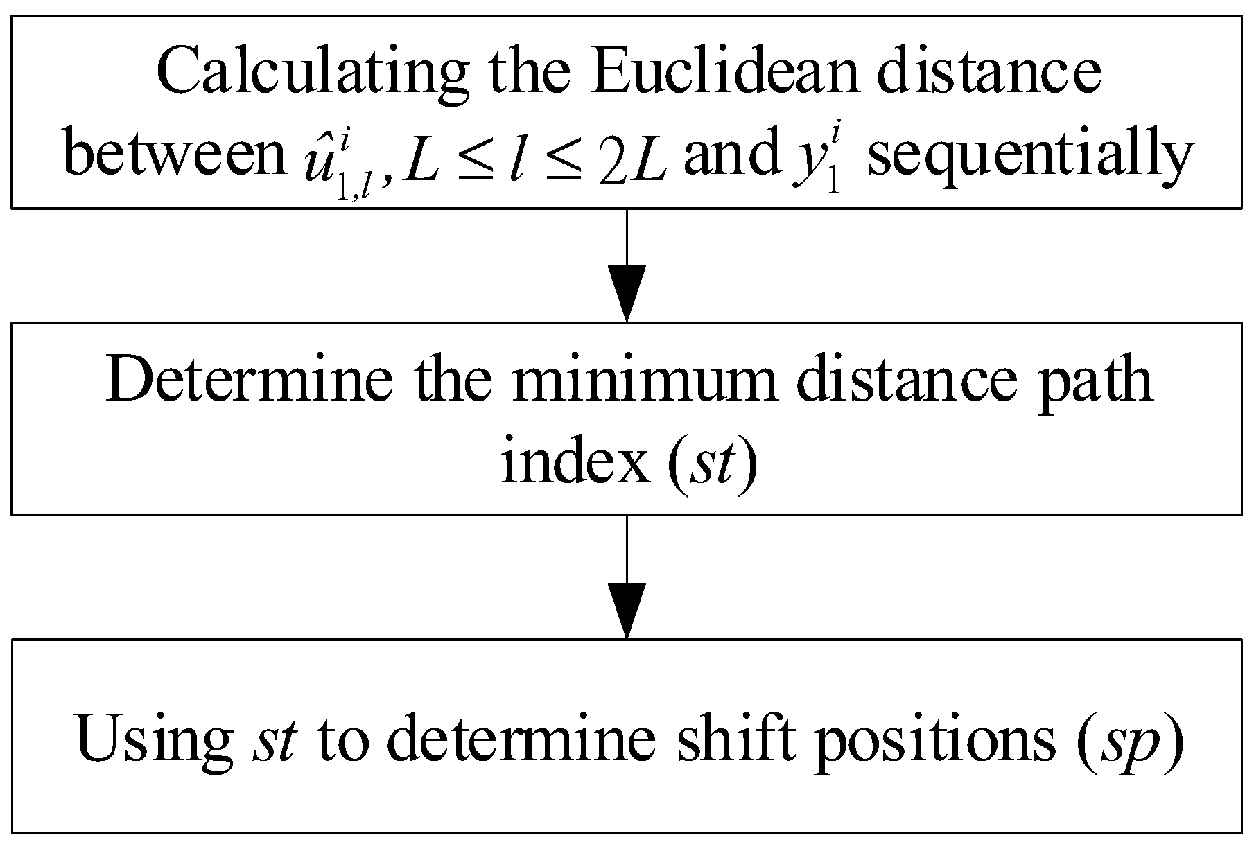 Mathematics 12 02937 g008 Mathematics 12 02937 g008