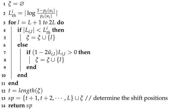 Mathematics 12 02937 i001 Mathematics 12 02937 i001