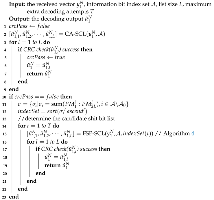 Mathematics 12 02937 i003 Mathematics 12 02937 i003