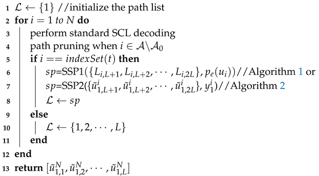 Mathematics 12 02937 i004 Mathematics 12 02937 i004