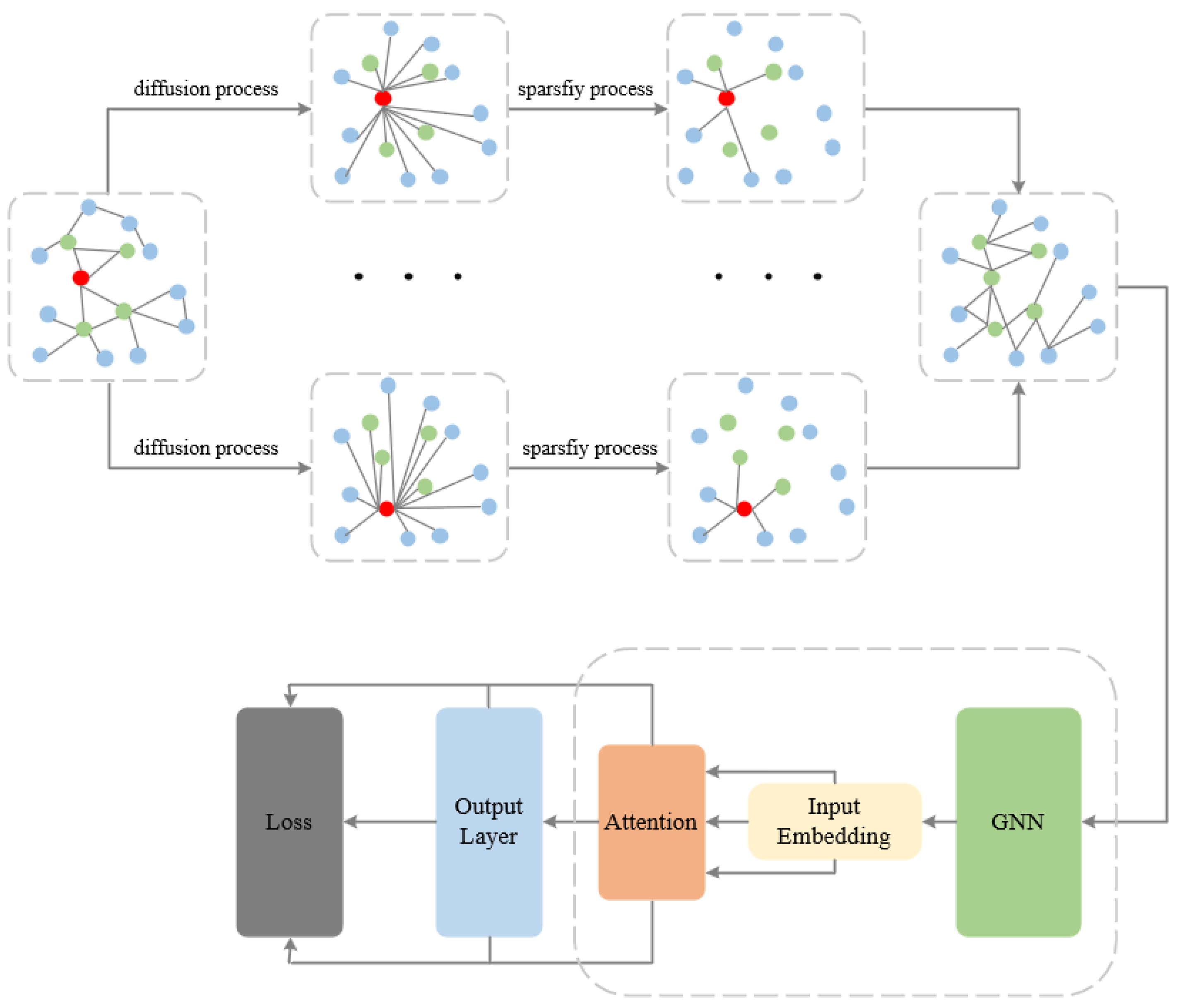 Mathematics 12 02942 g003