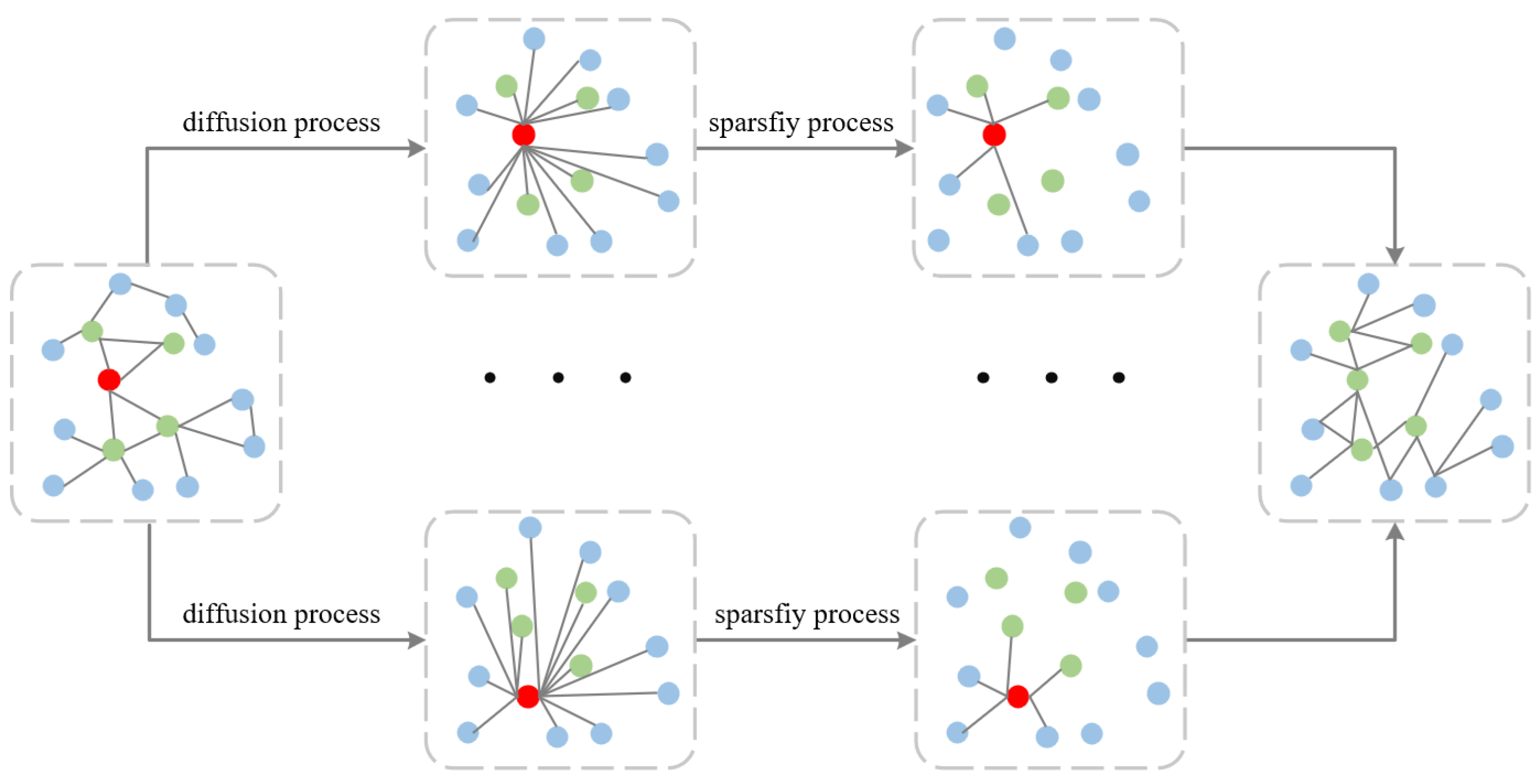 Mathematics 12 02942 g004