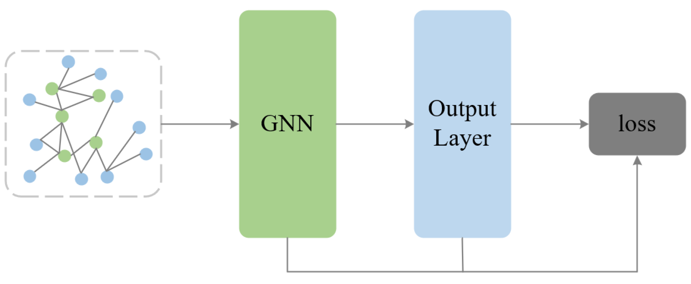 Mathematics 12 02942 g005