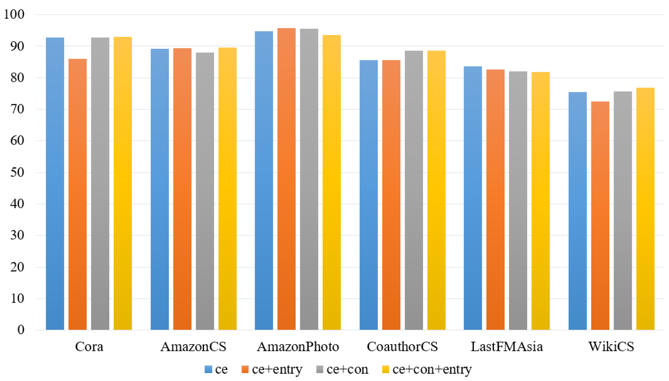 Mathematics 12 02942 g006