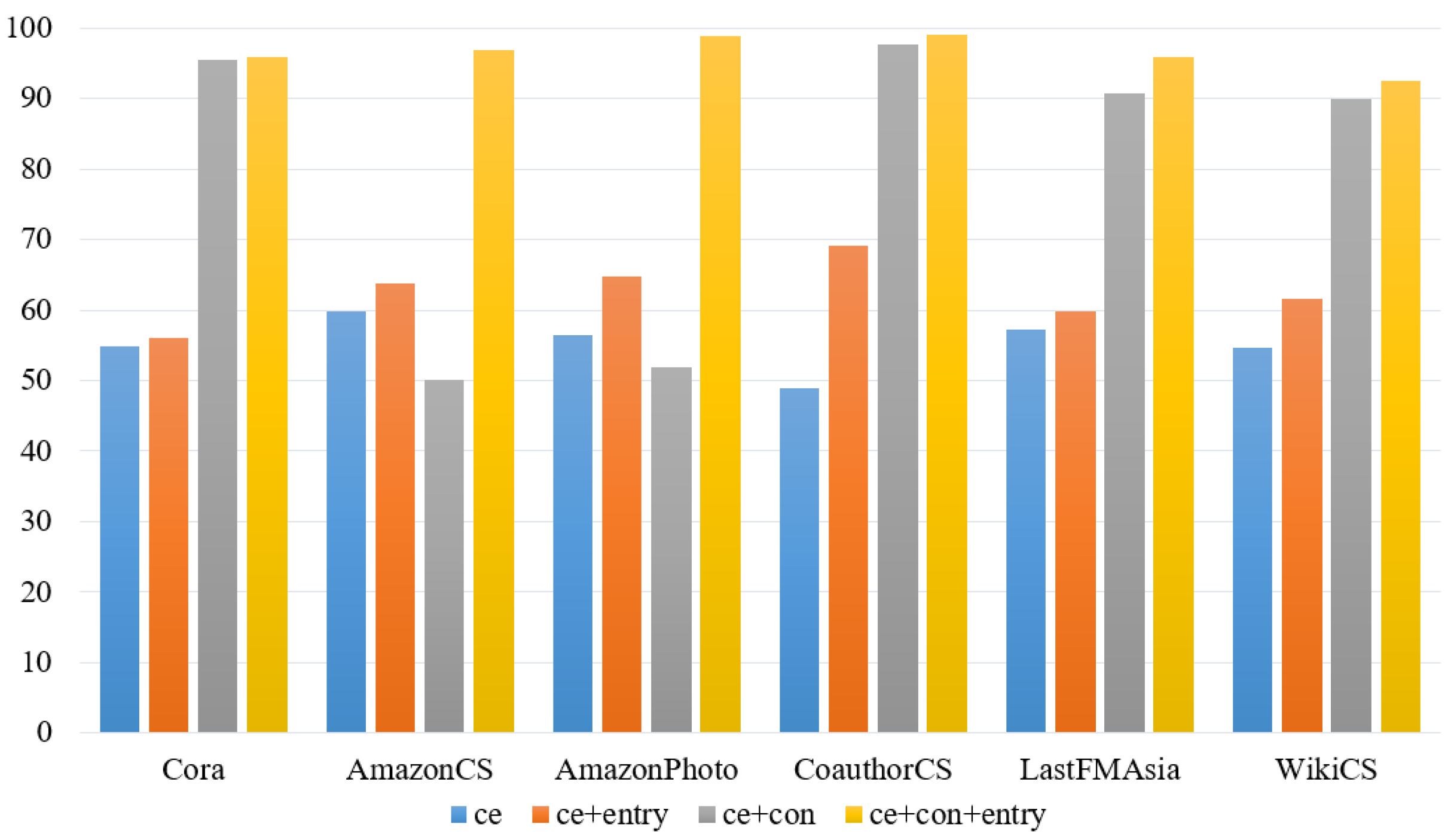 Mathematics 12 02942 g007