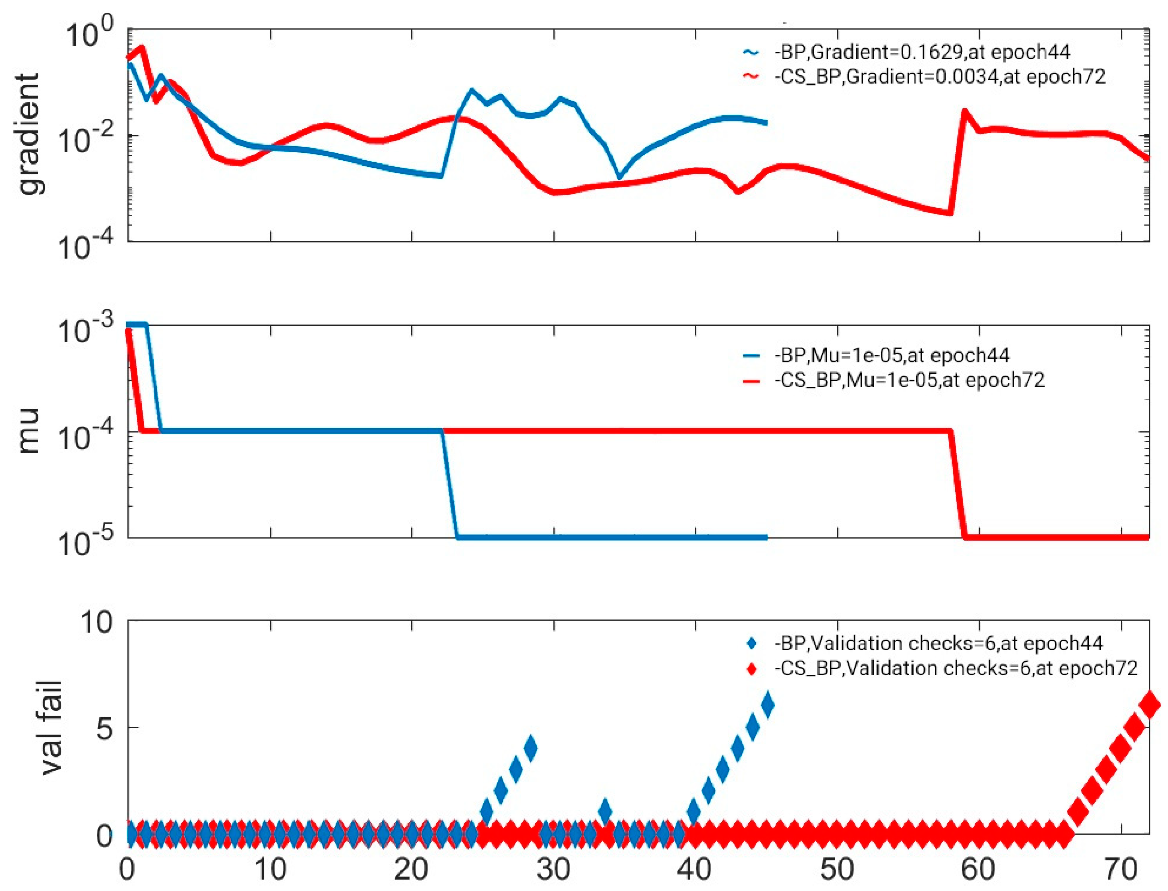 Mathematics 12 02948 g003
